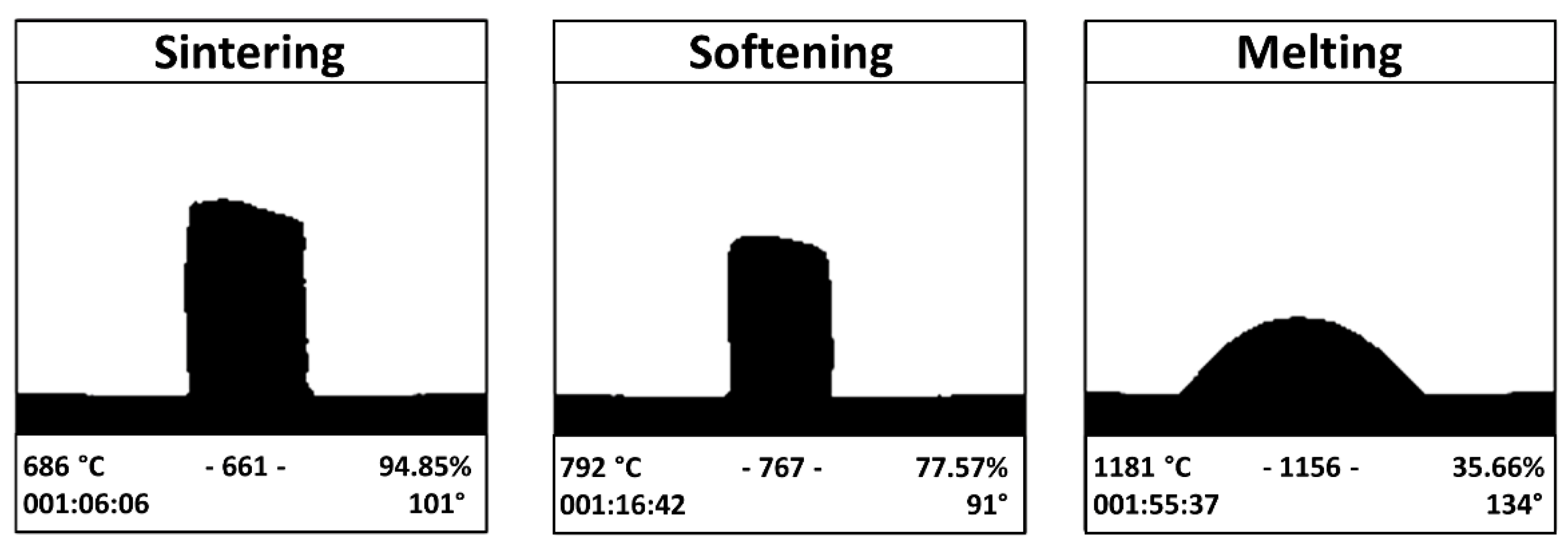 Materials 15 06263 g001 550