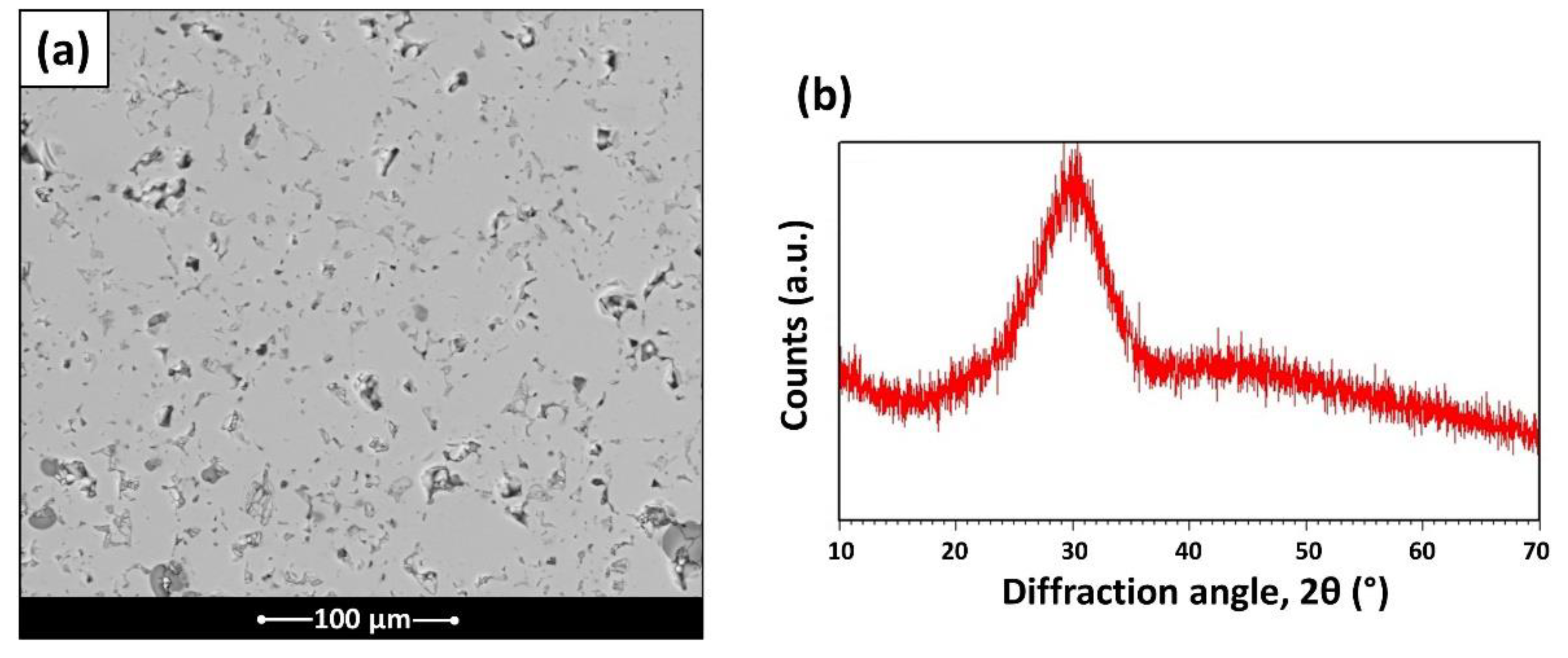 Materials 15 06263 g002 550