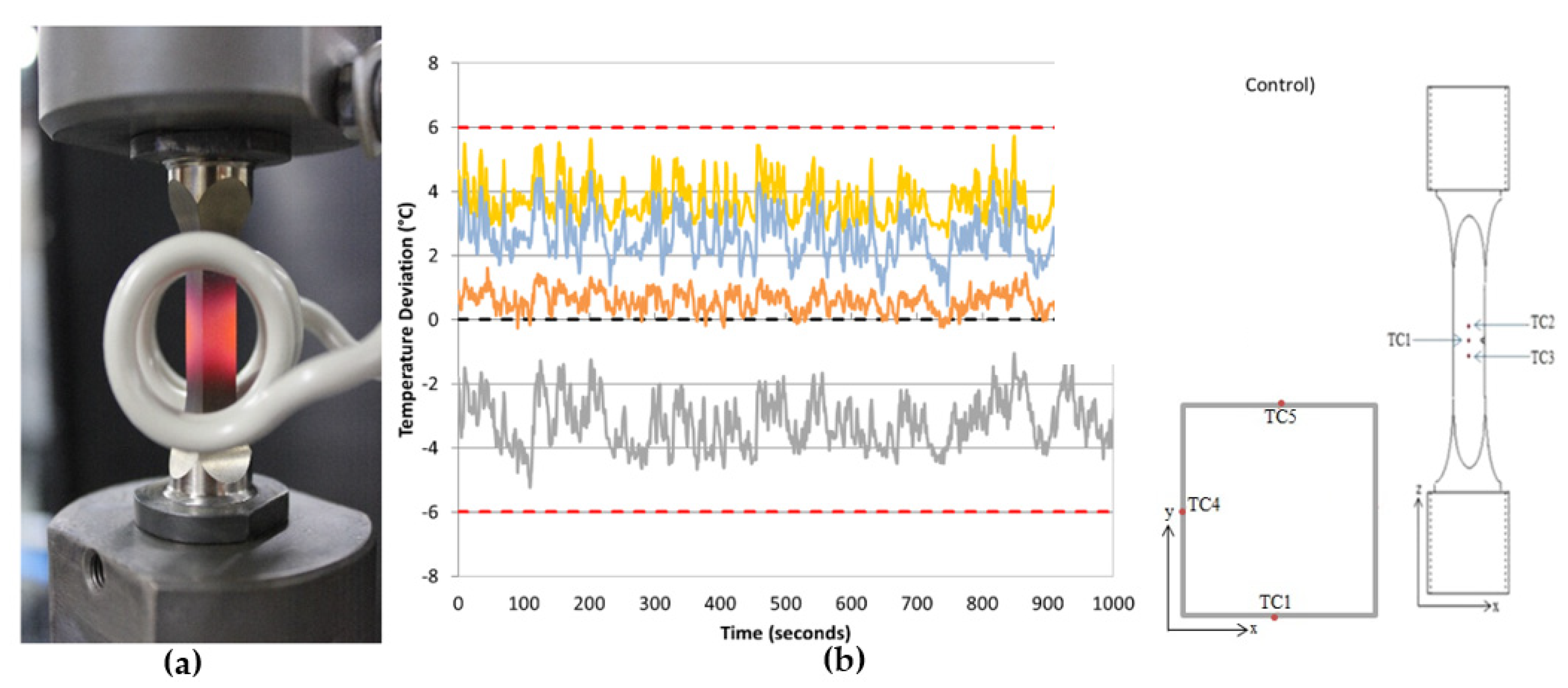 Materials 15 06264 g001