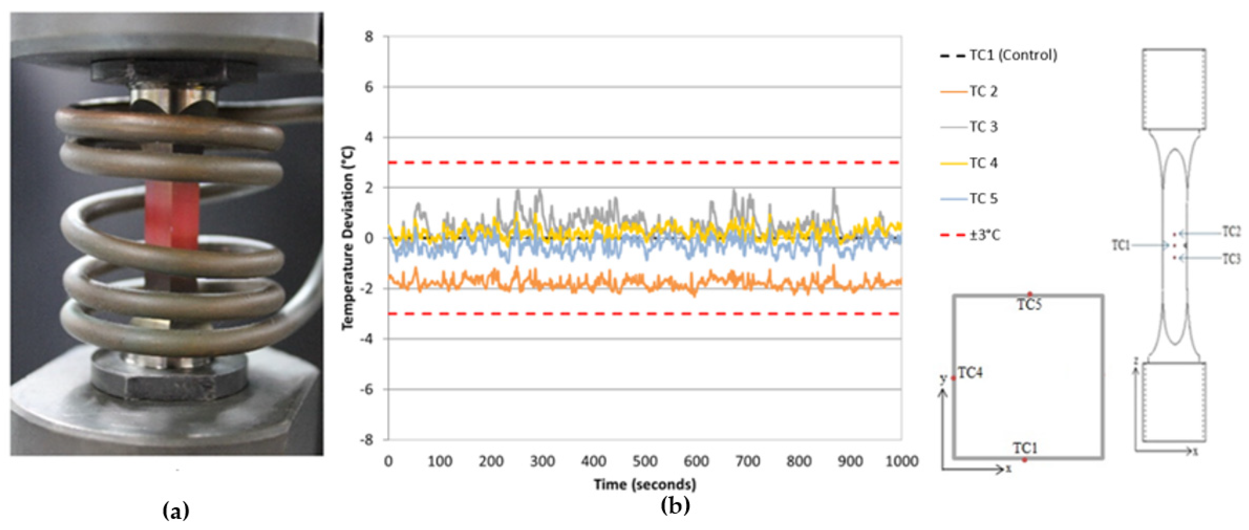 Materials 15 06264 g002