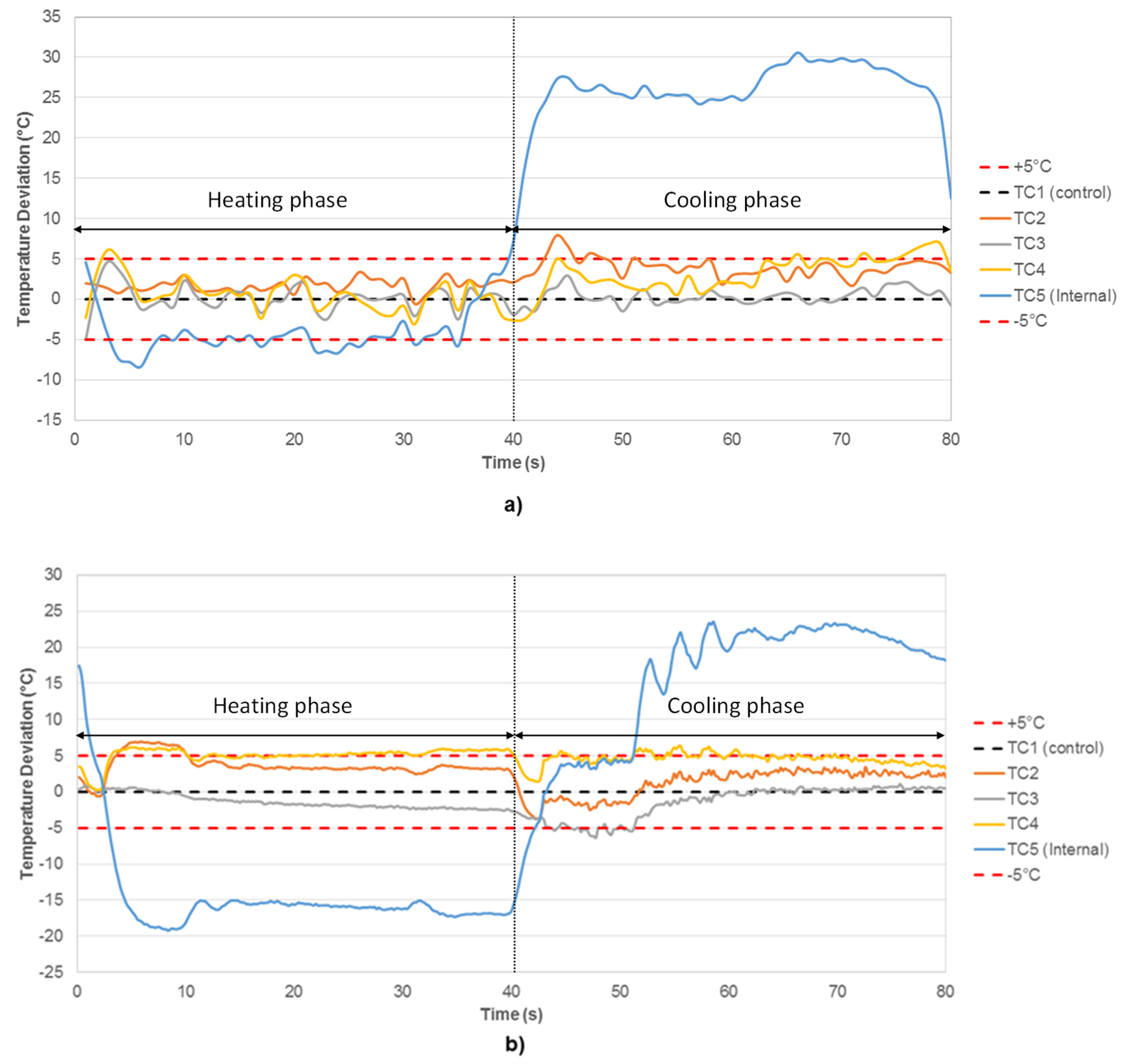 Materials 15 06264 g003