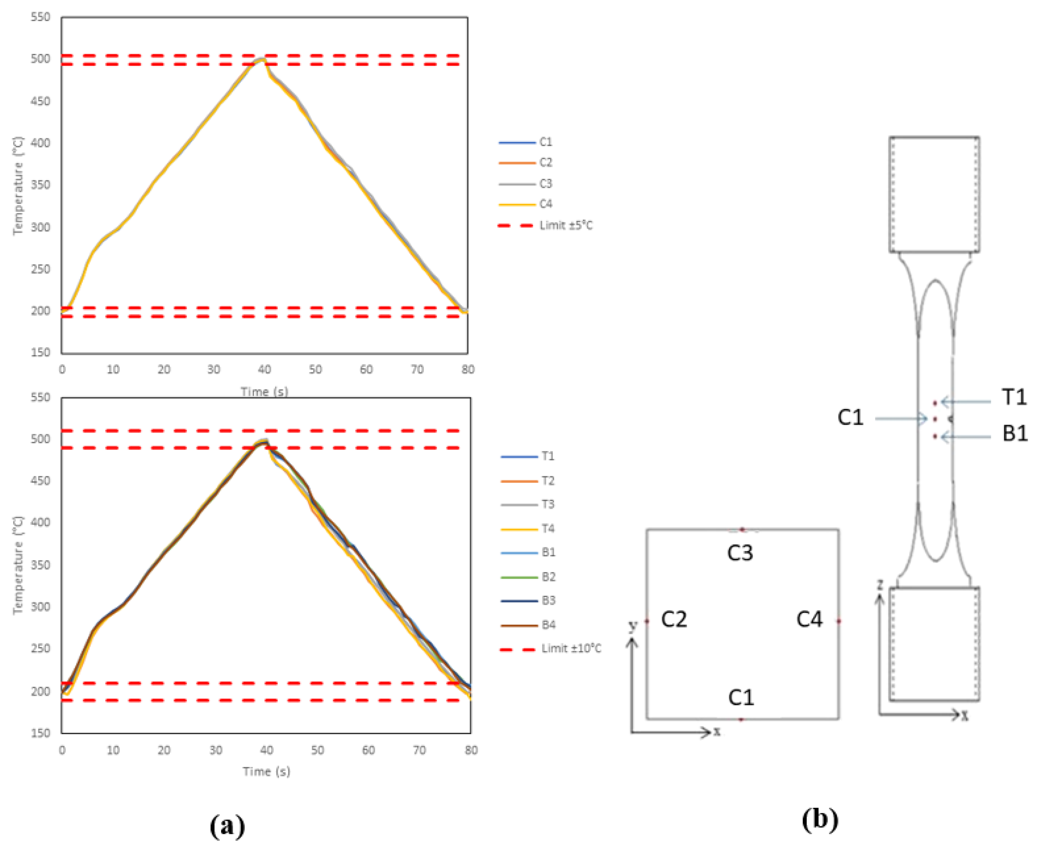 Materials 15 06264 g006