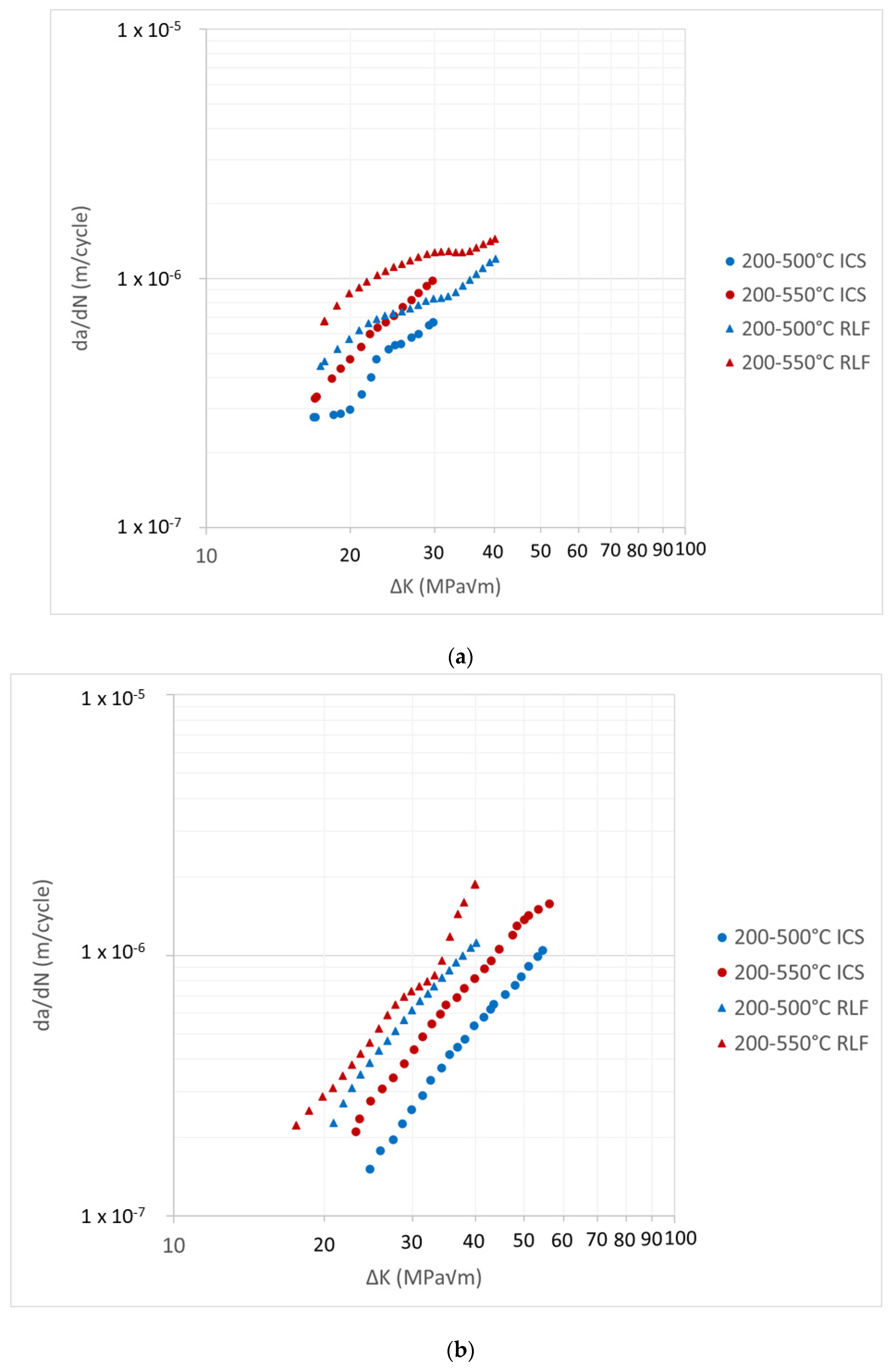 Materials 15 06264 g008