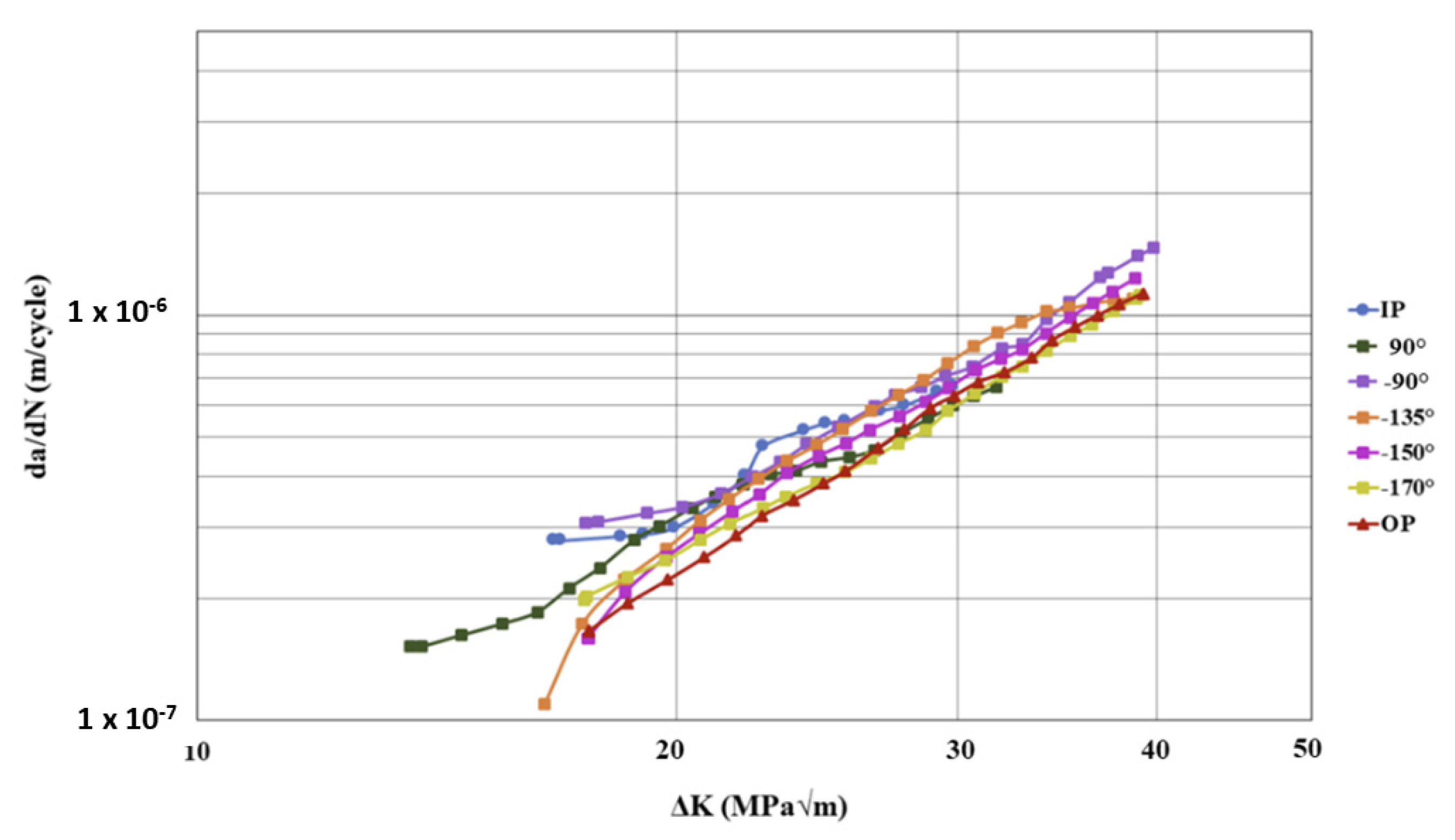 Materials 15 06264 g010