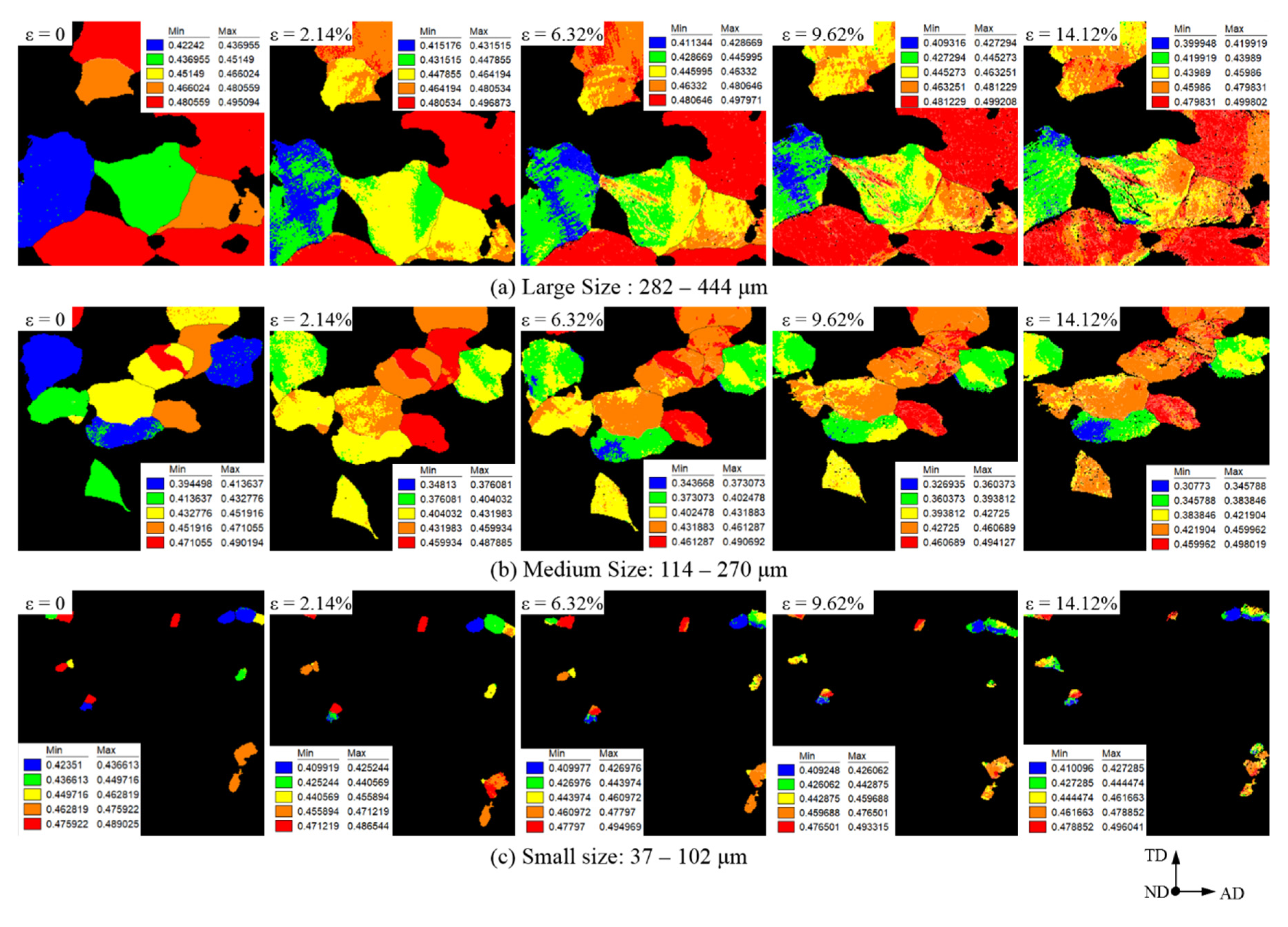 Materials 15 06265 g006 550