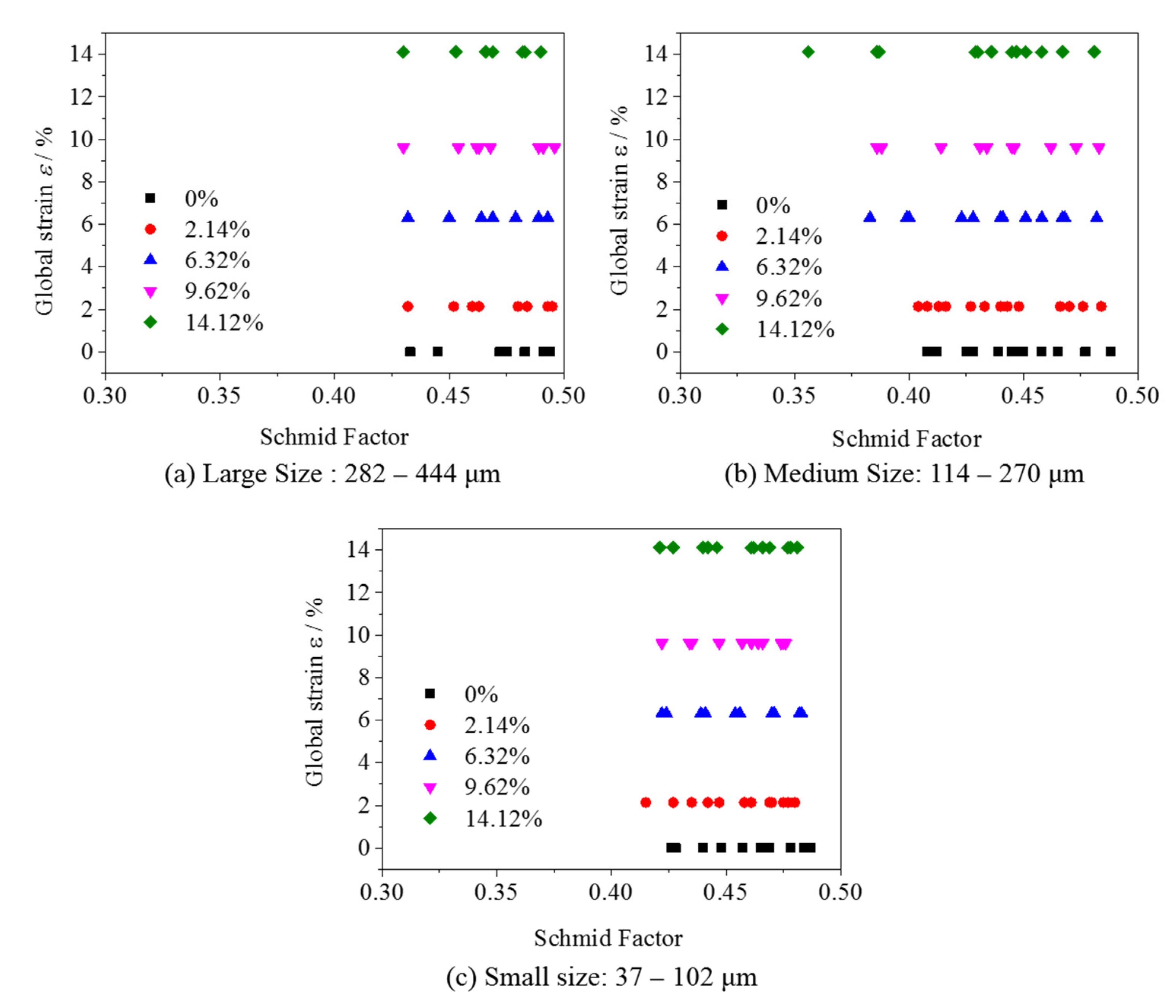 Materials 15 06265 g007 550