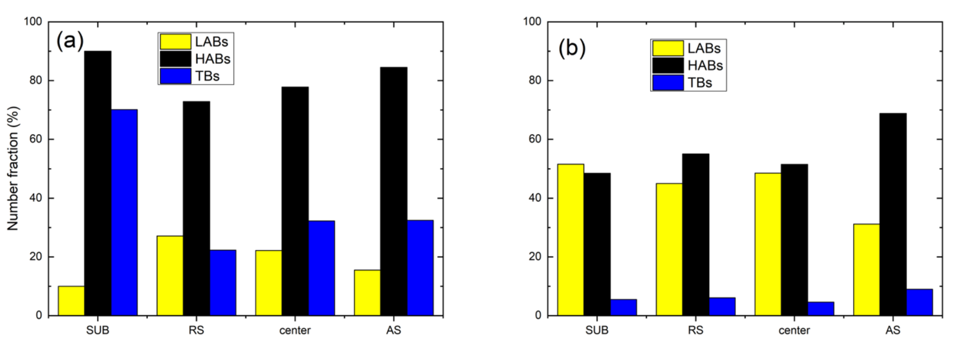Materials 15 06267 g007