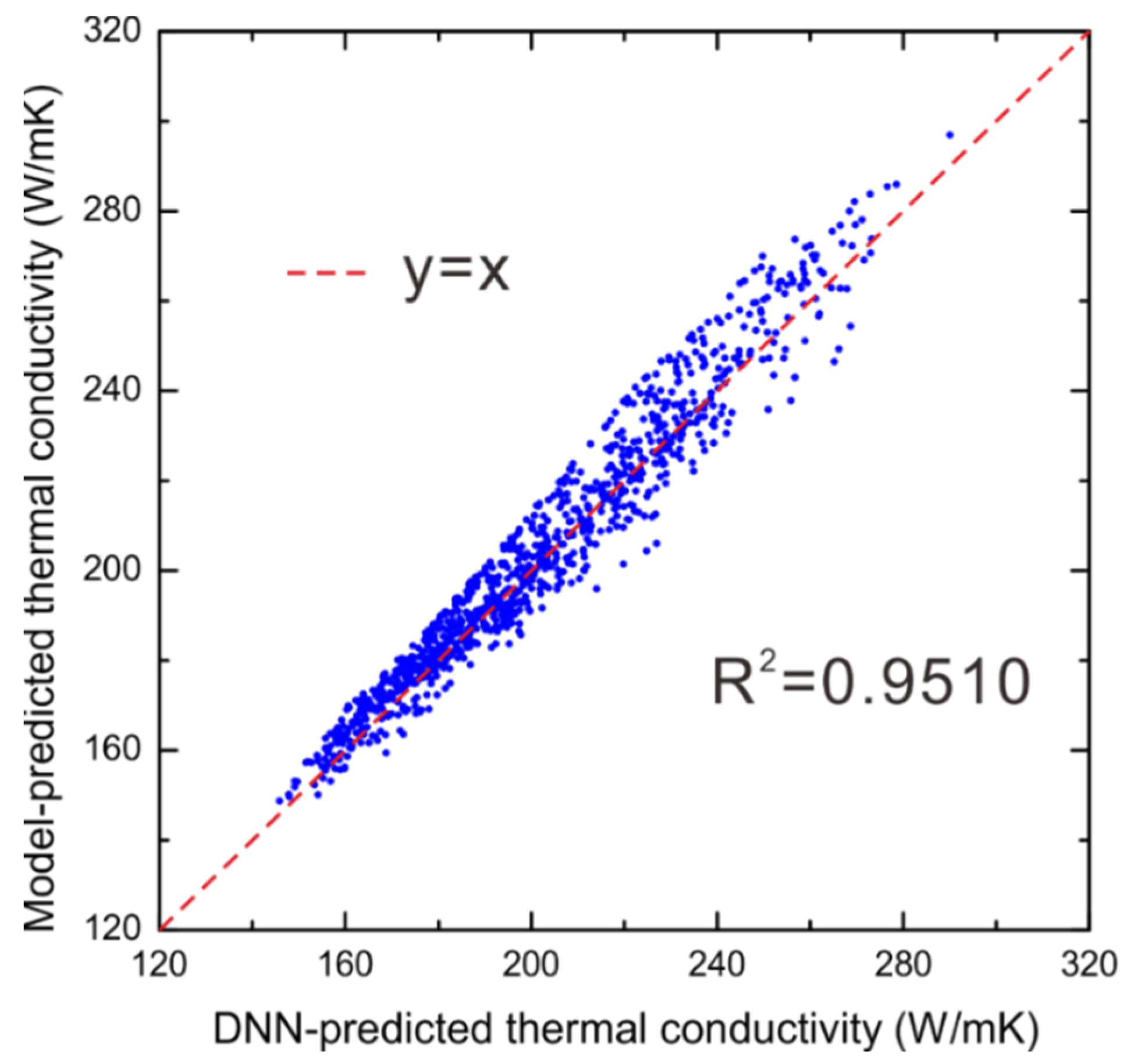 Materials 15 06269 g007 550