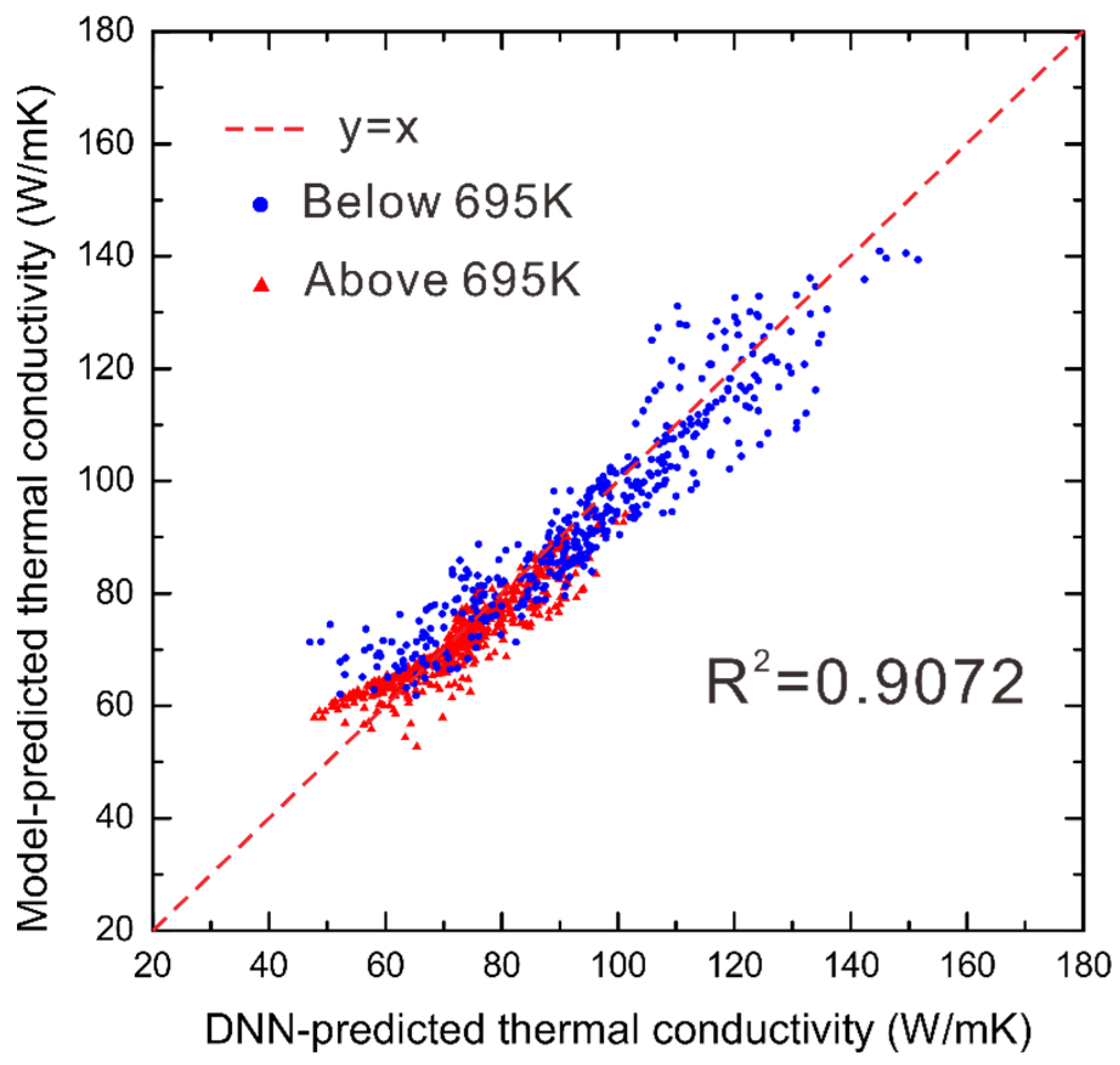 Materials 15 06269 g008 550