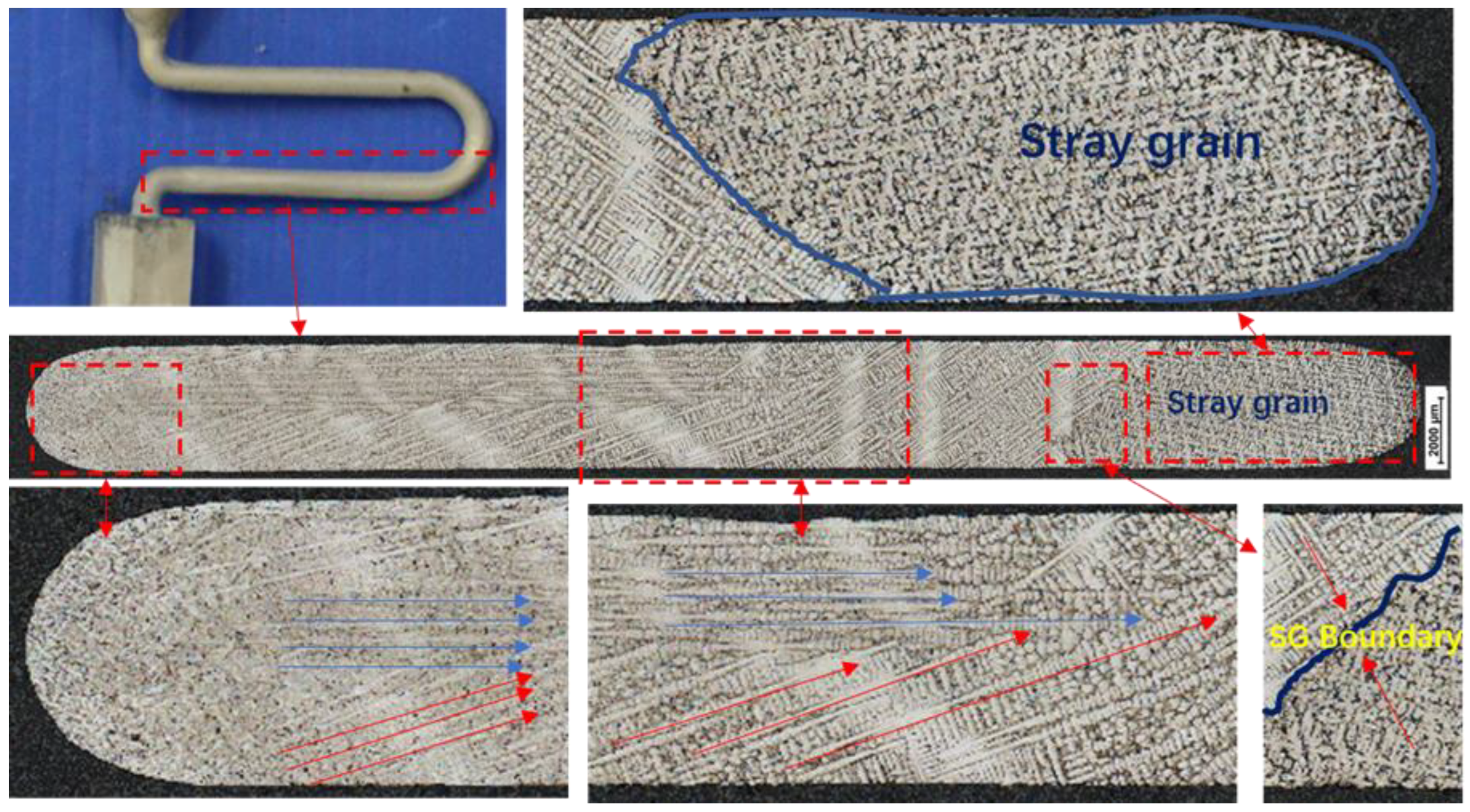 Materials 15 06274 g003 550