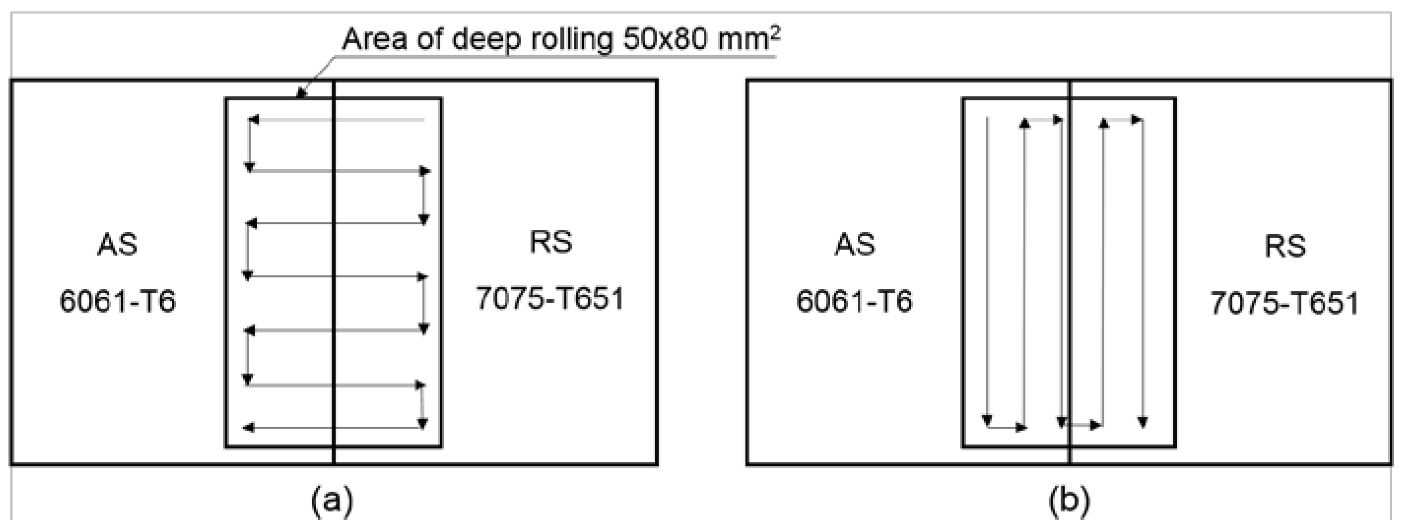 Materials 15 06275 g004 550