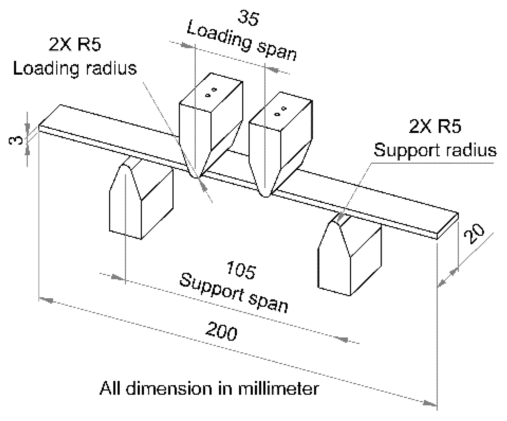 Materials 15 06275 g008 550