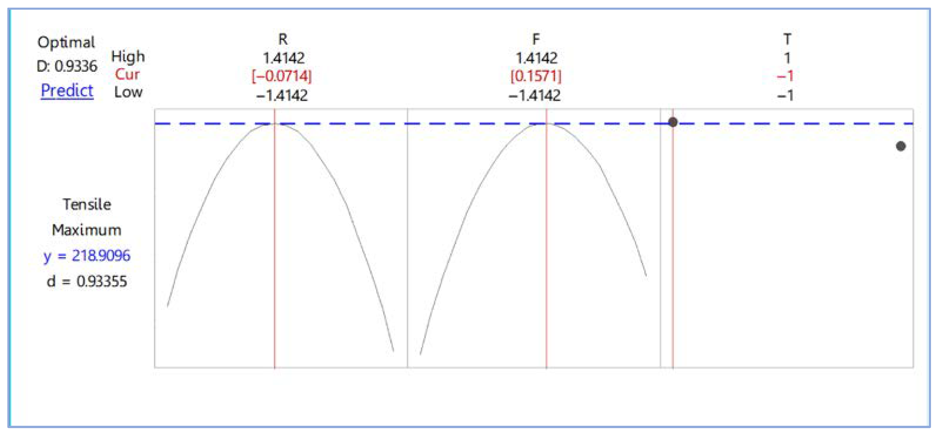 Materials 15 06275 g010 550