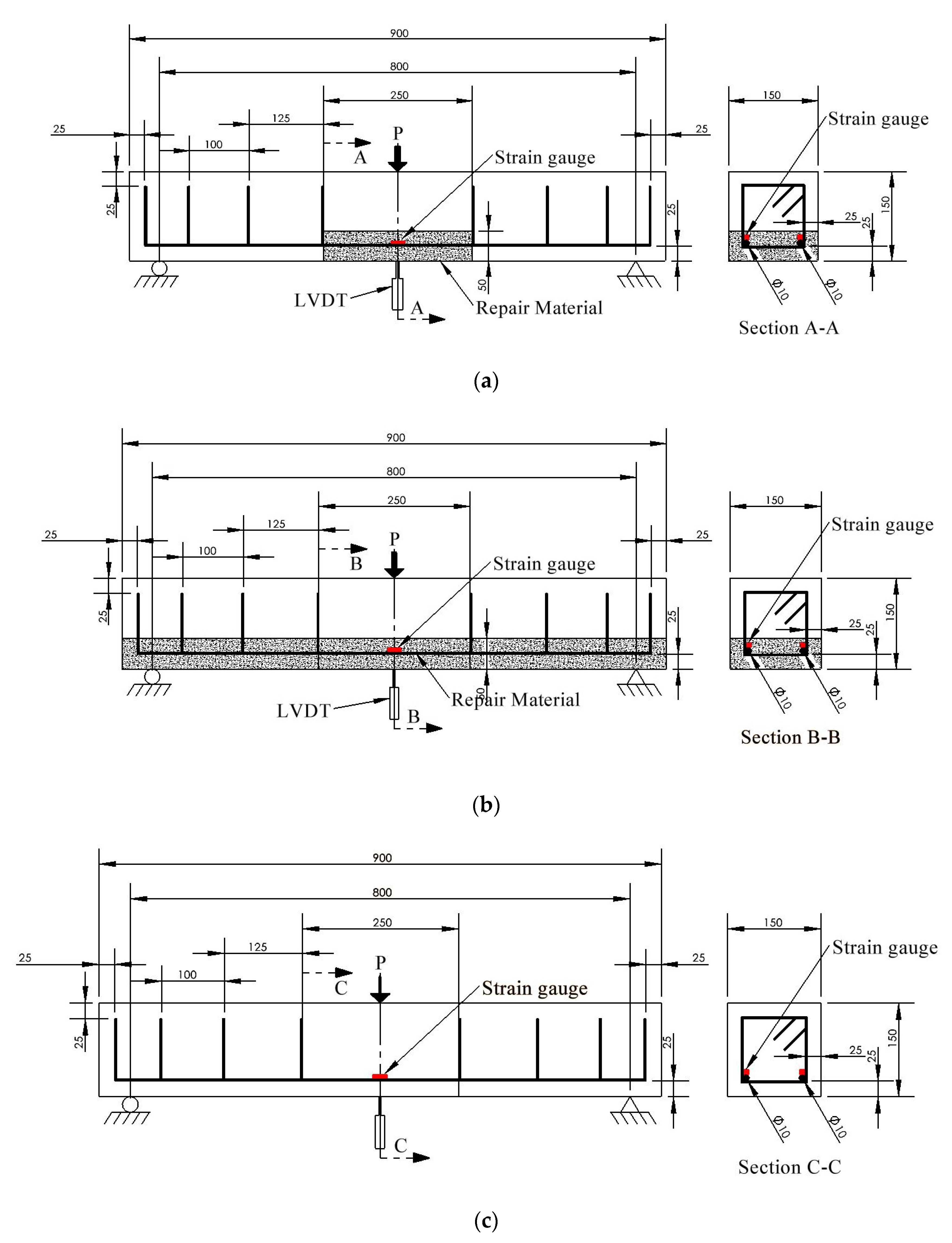 Materials 15 06276 g001