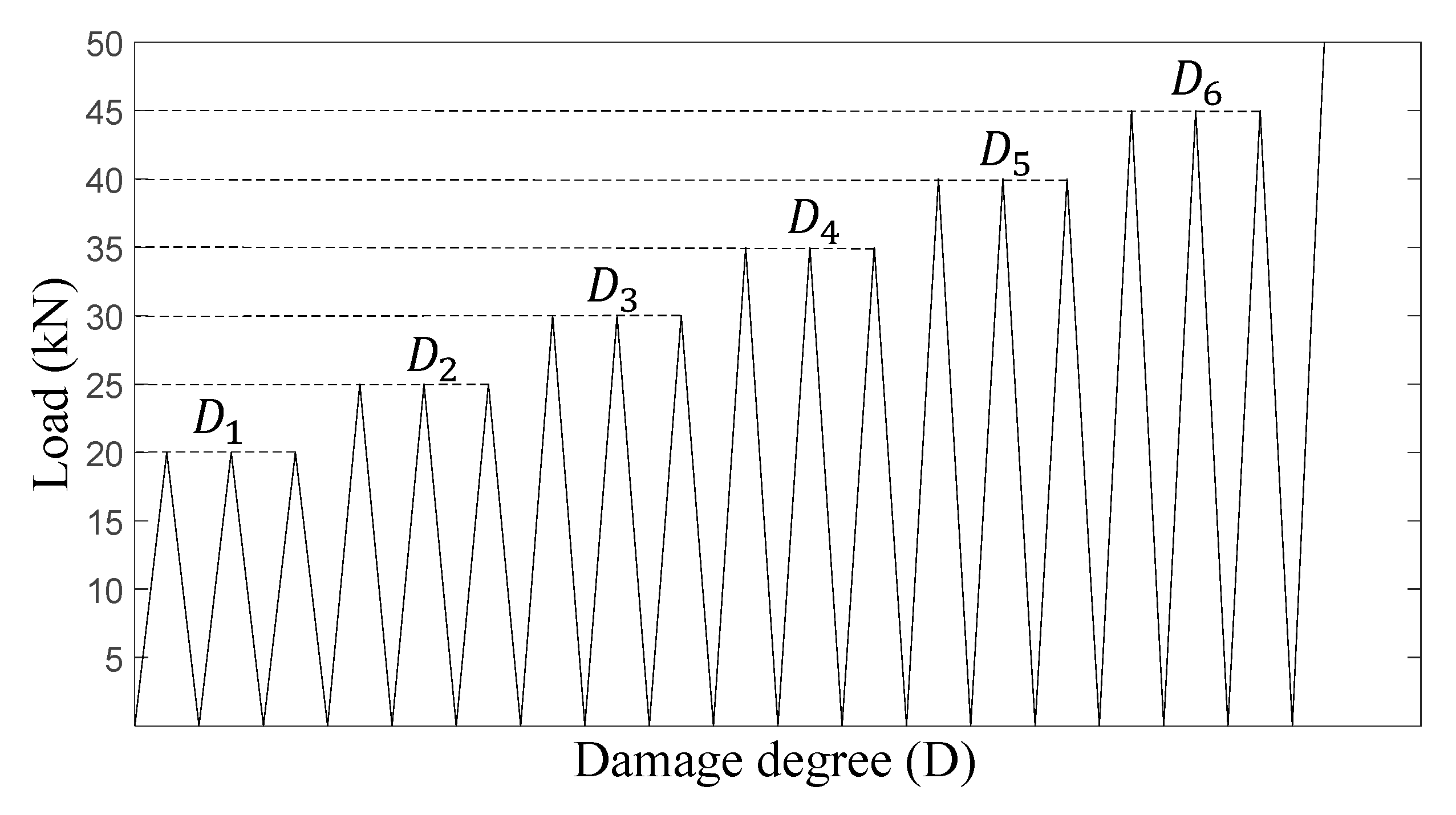 Materials 15 06276 g003