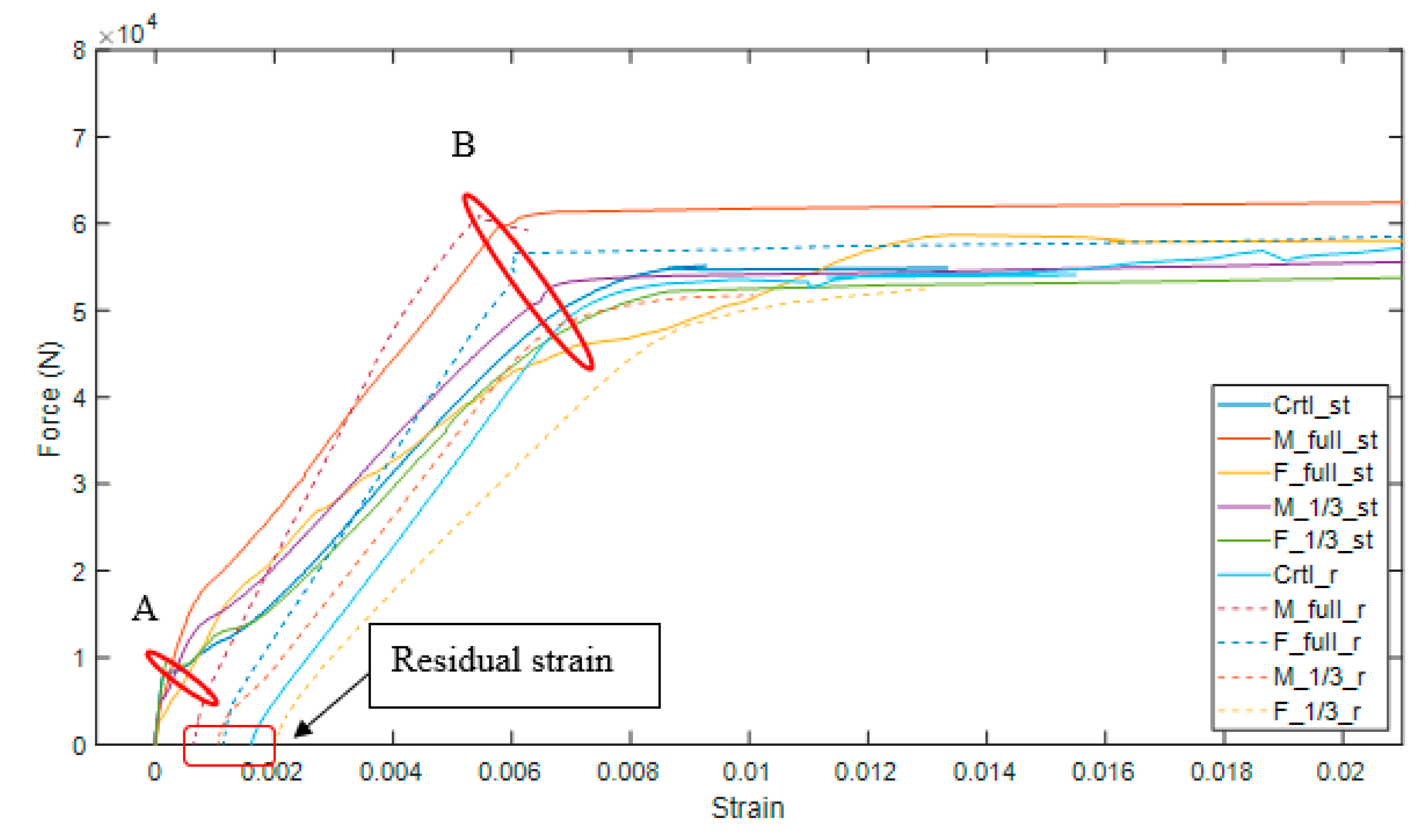 Materials 15 06276 g009
