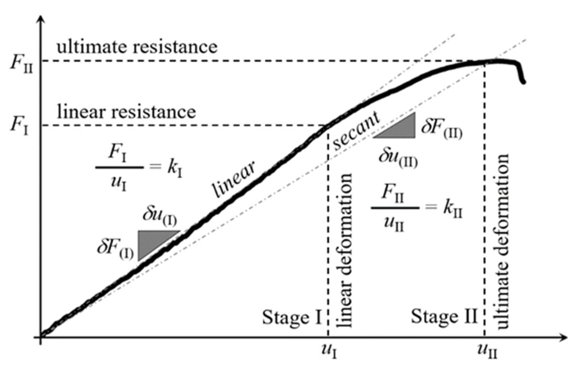 Materials 15 06277 g005