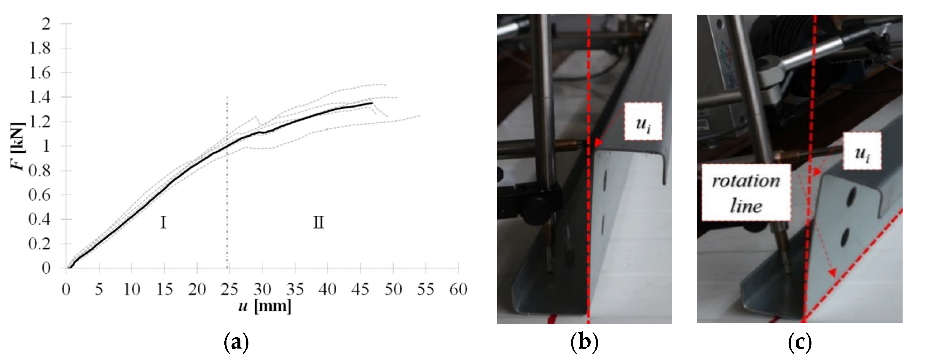 Materials 15 06277 g008