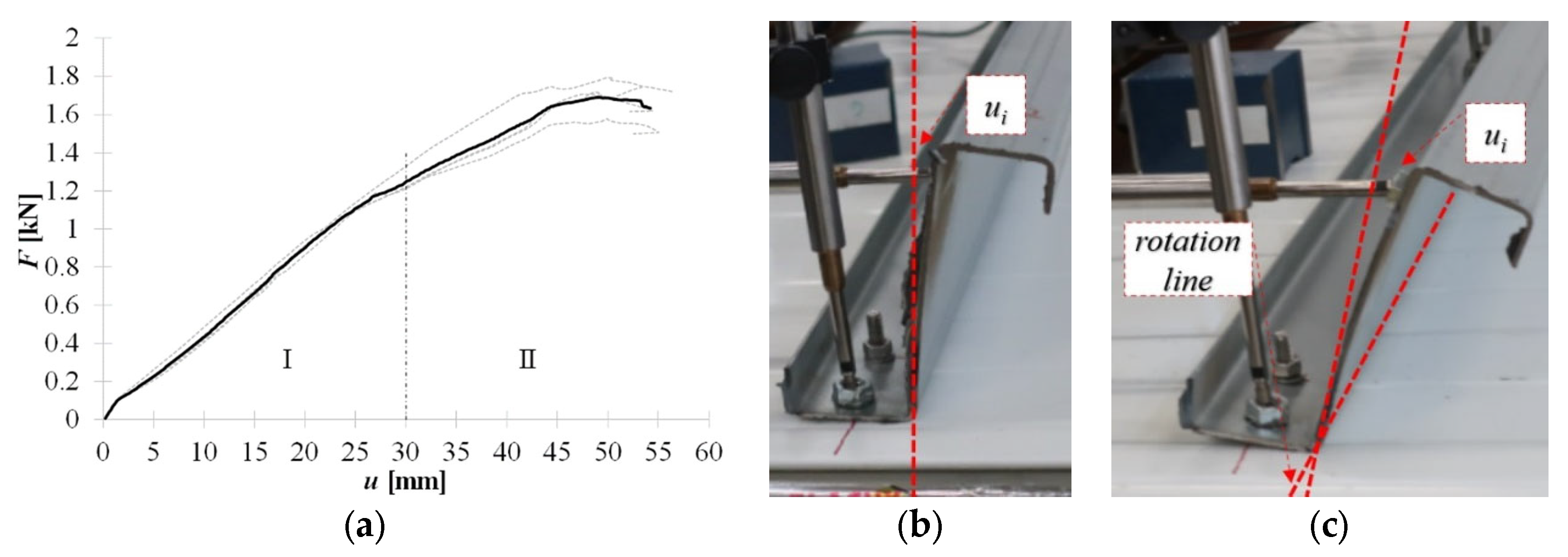 Materials 15 06277 g010