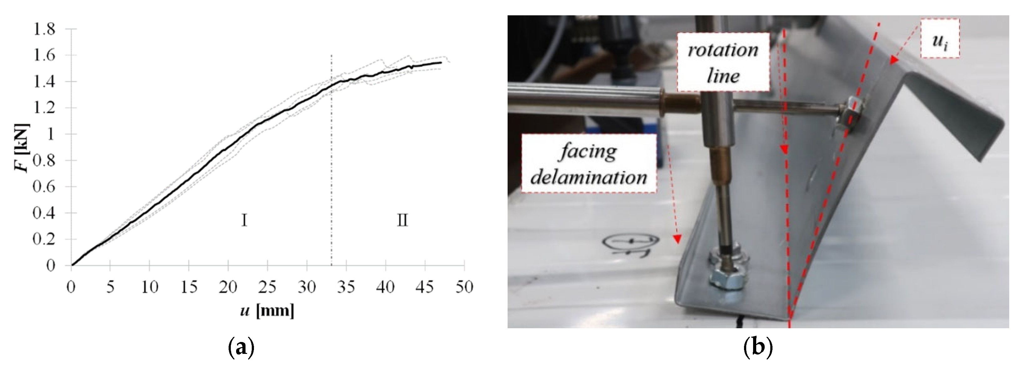 Materials 15 06277 g012