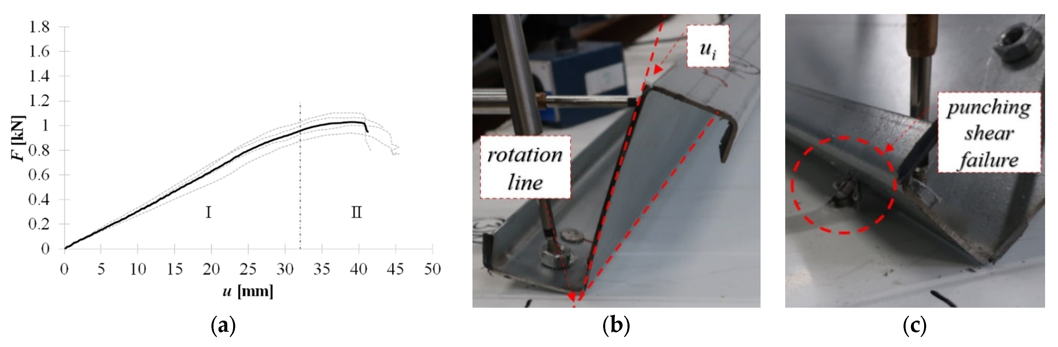 Materials 15 06277 g014
