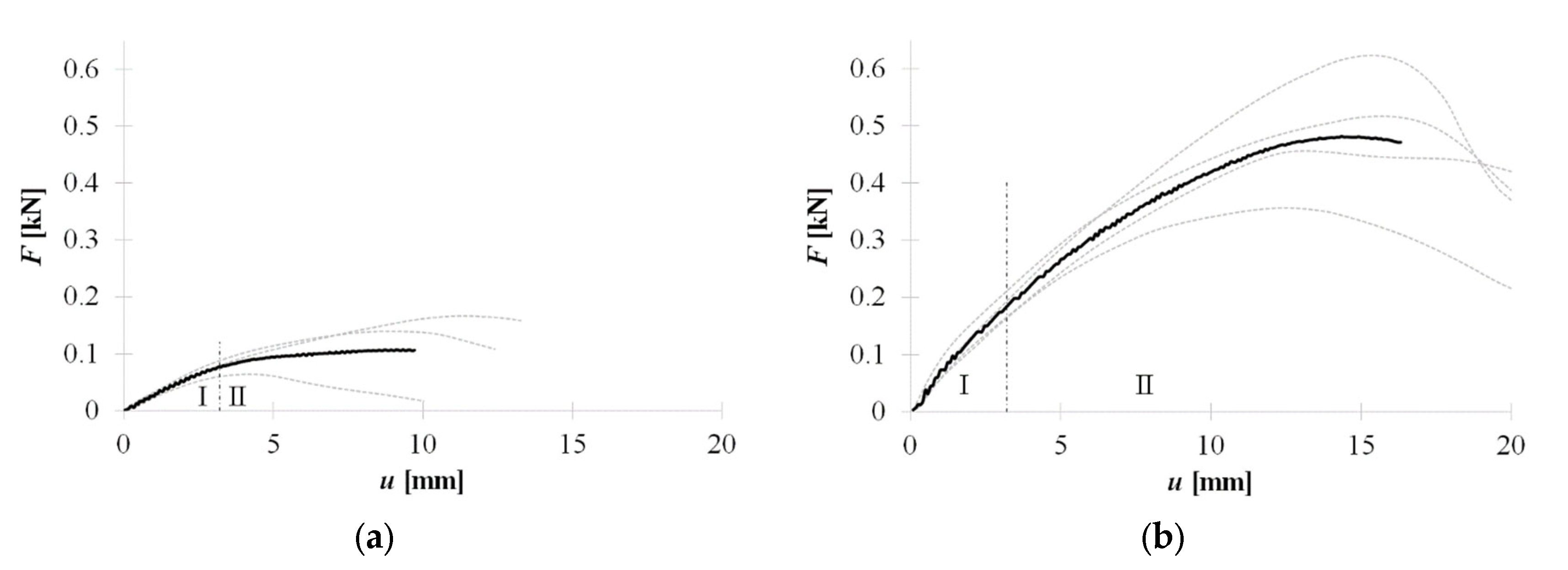 Materials 15 06277 g015