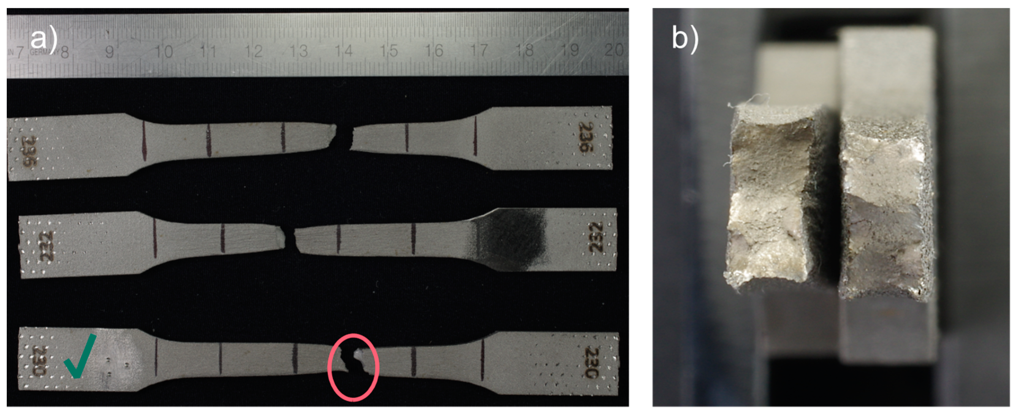Materials 15 06278 g009