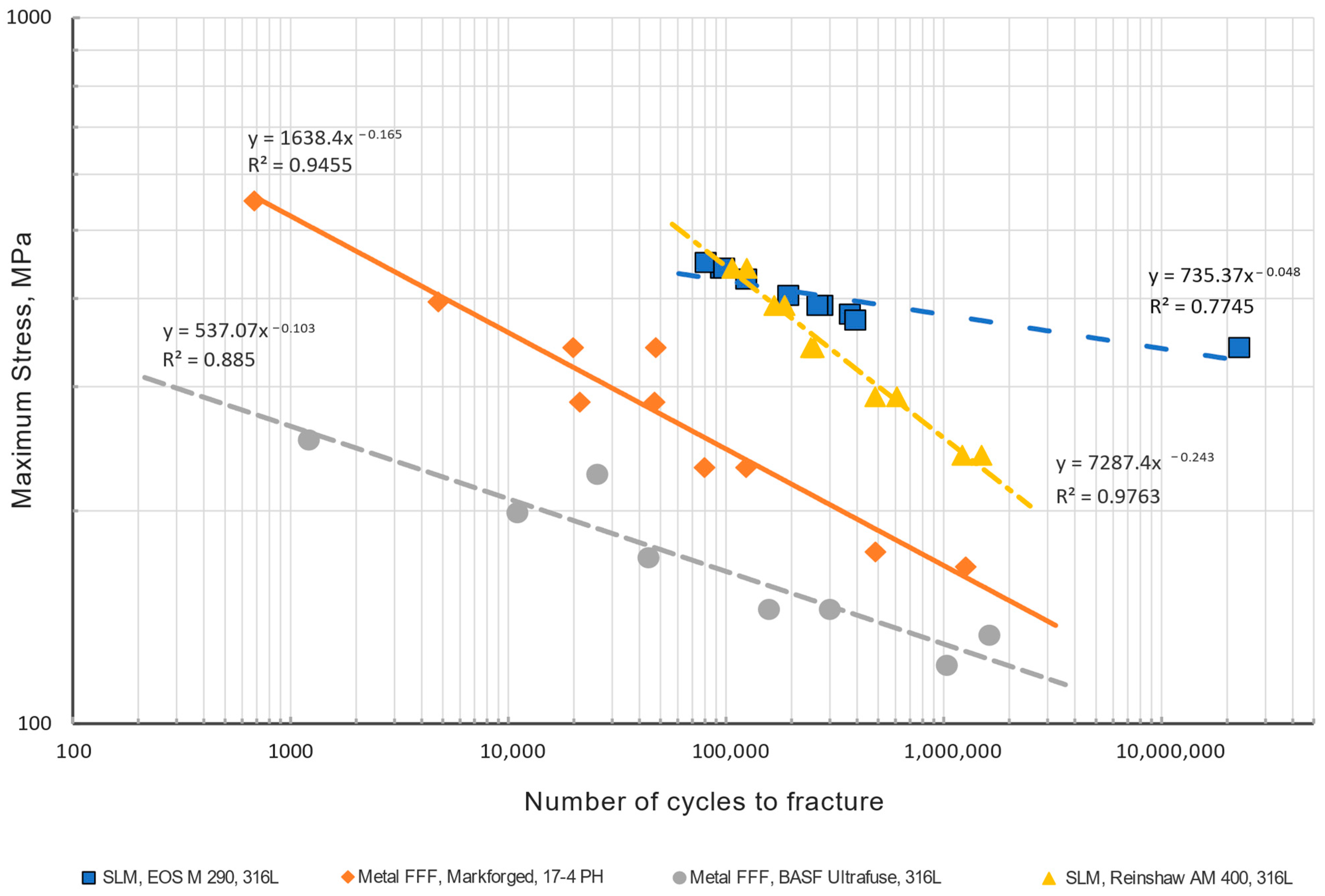 Materials 15 06278 g011