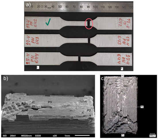 Strength Properties of 316L and 17-4 PH Stainless Steel