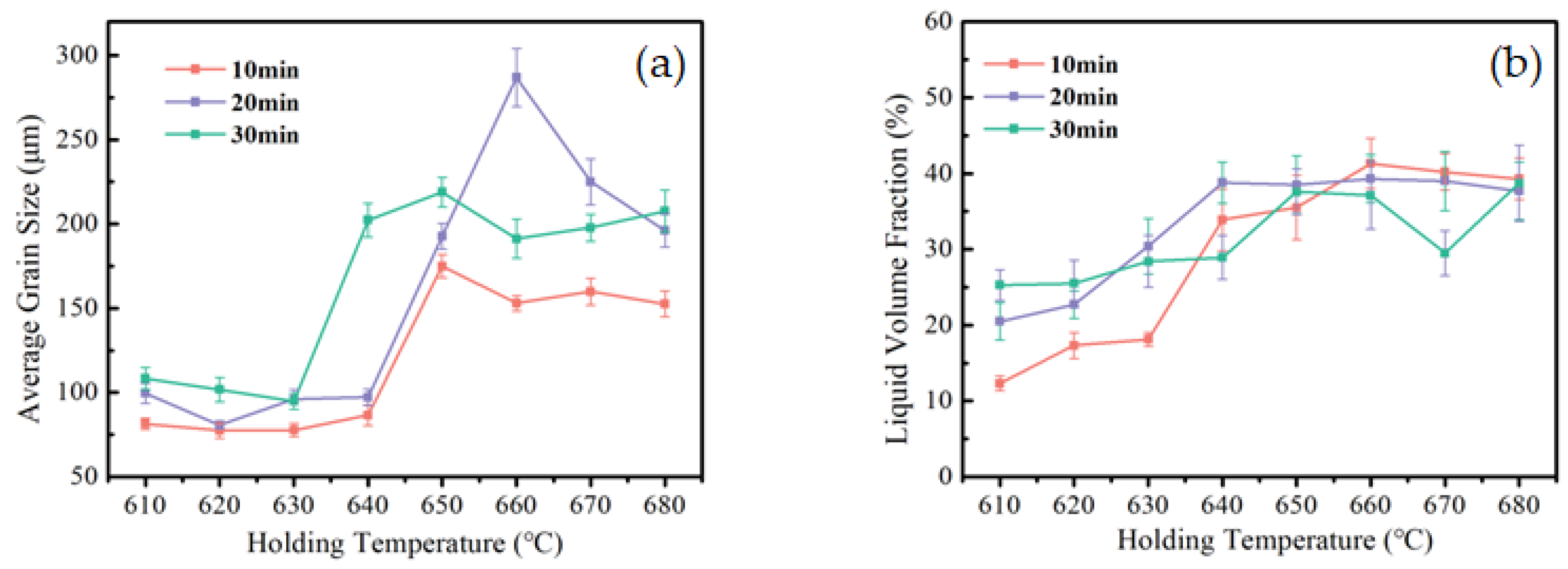 Materials 15 06279 g004