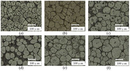 Microstructure Evolution of 2A12 Aluminum Alloy under Isothermal Heat ...