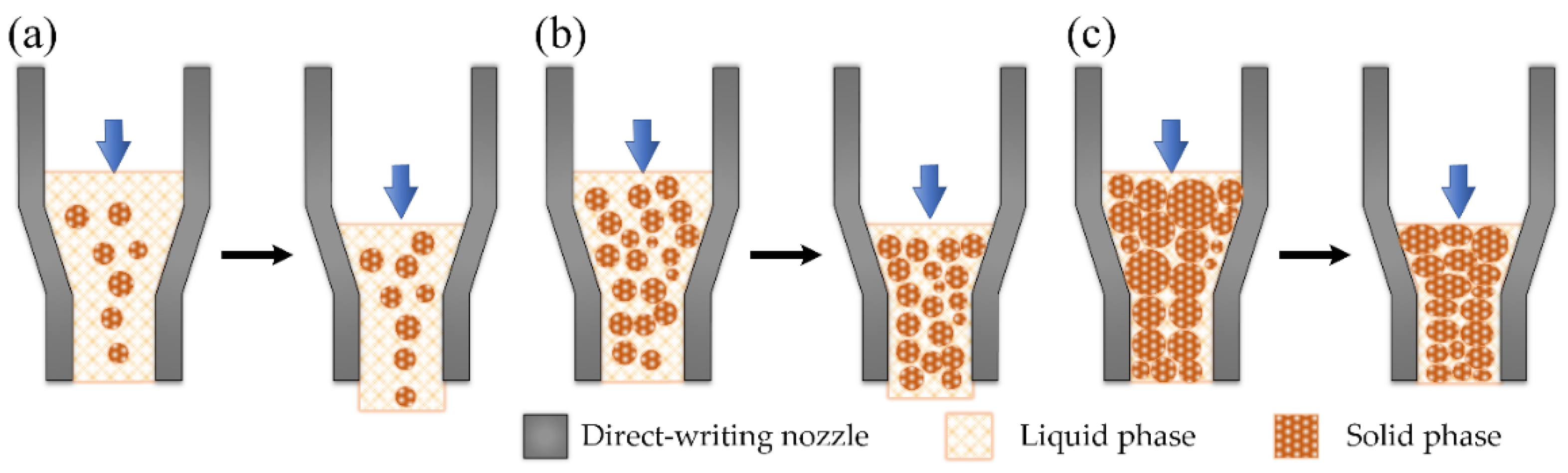 Materials 15 06279 g013