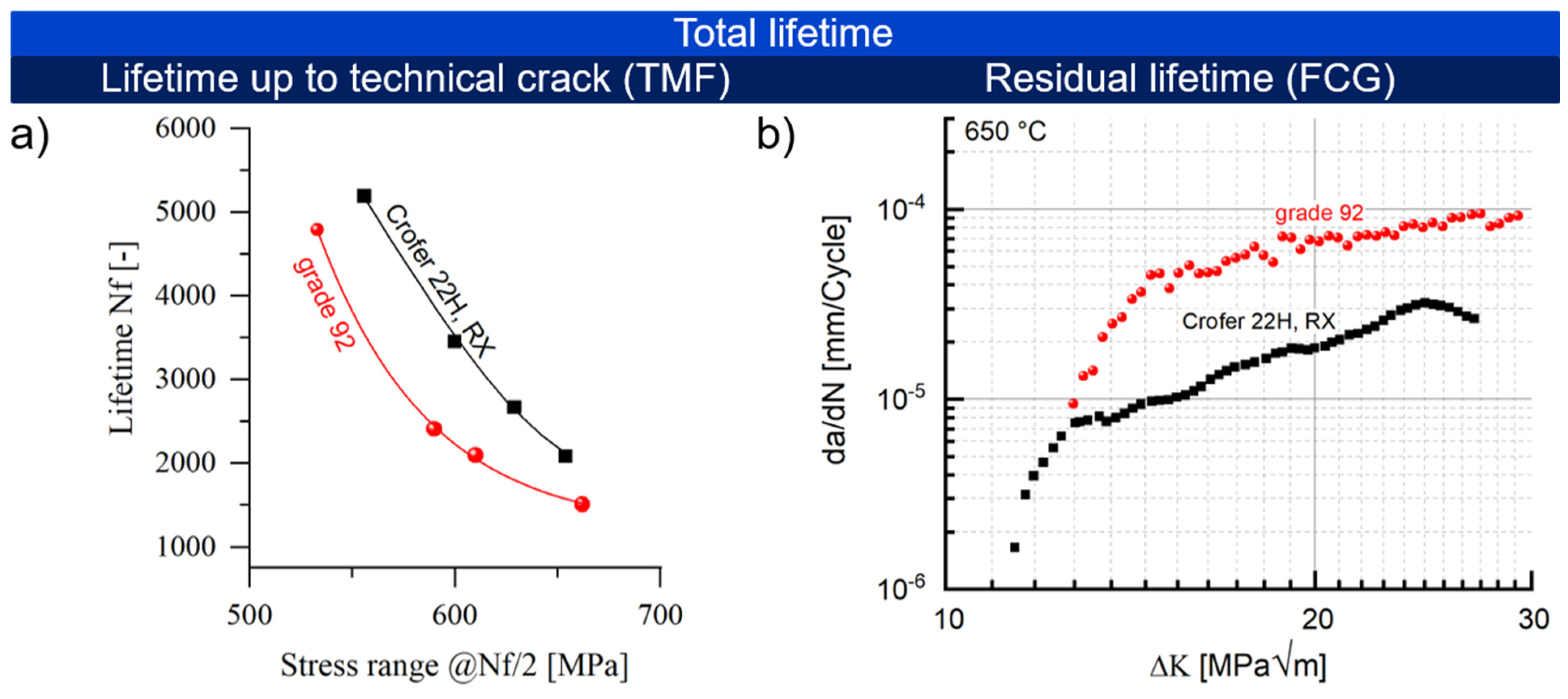 Materials 15 06280 g004 550