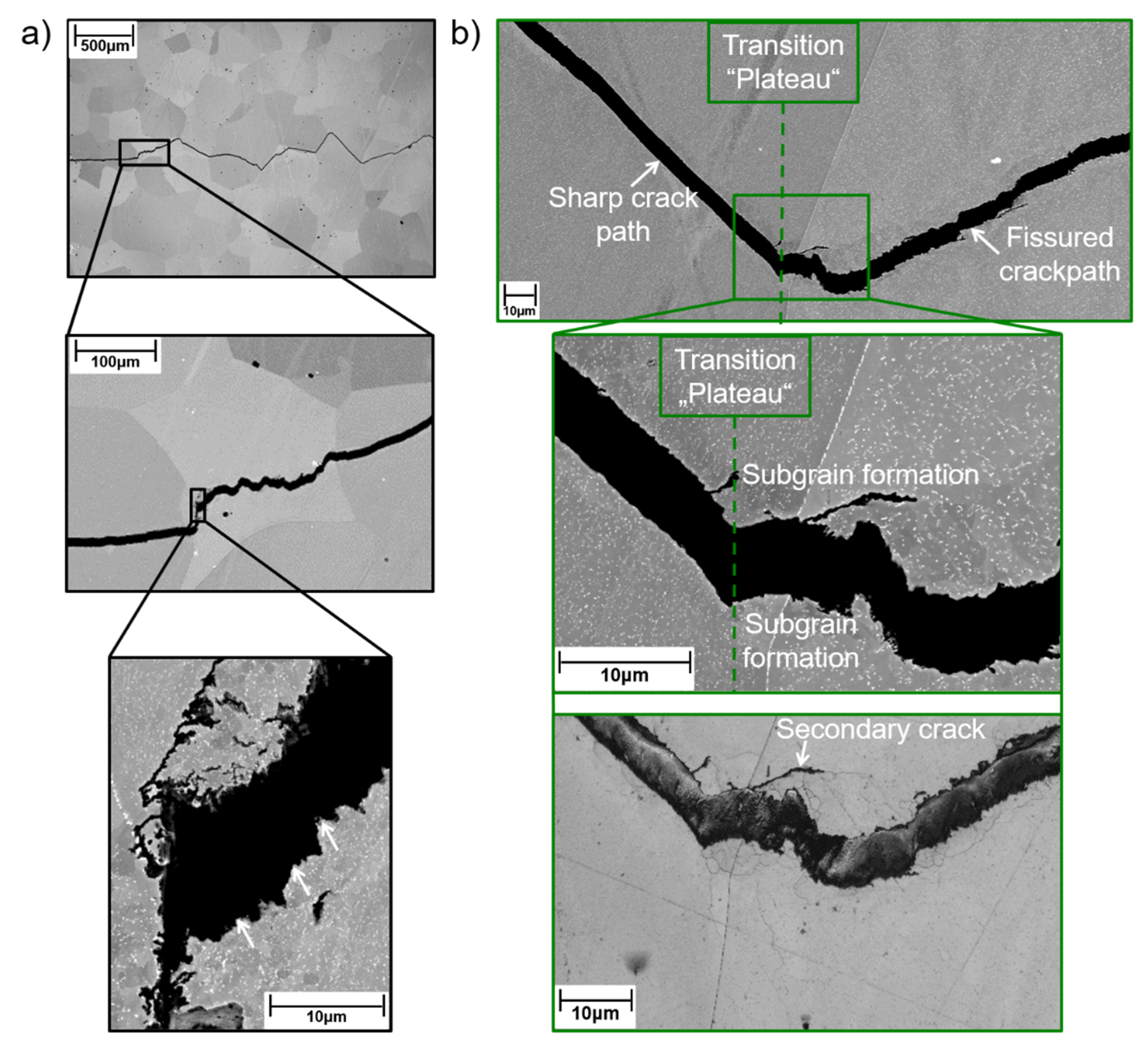 Materials 15 06280 g010 550