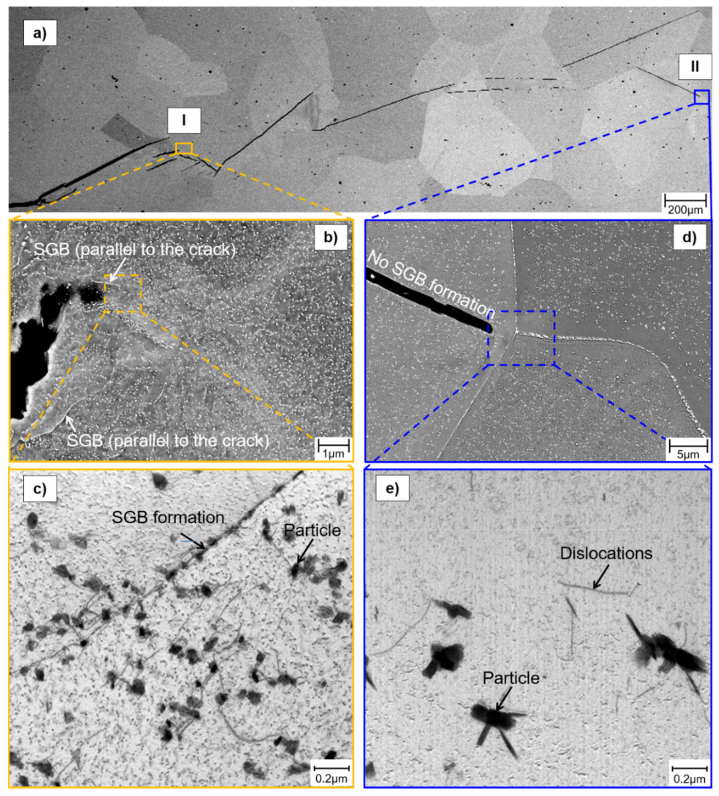 Materials 15 06280 g012 550