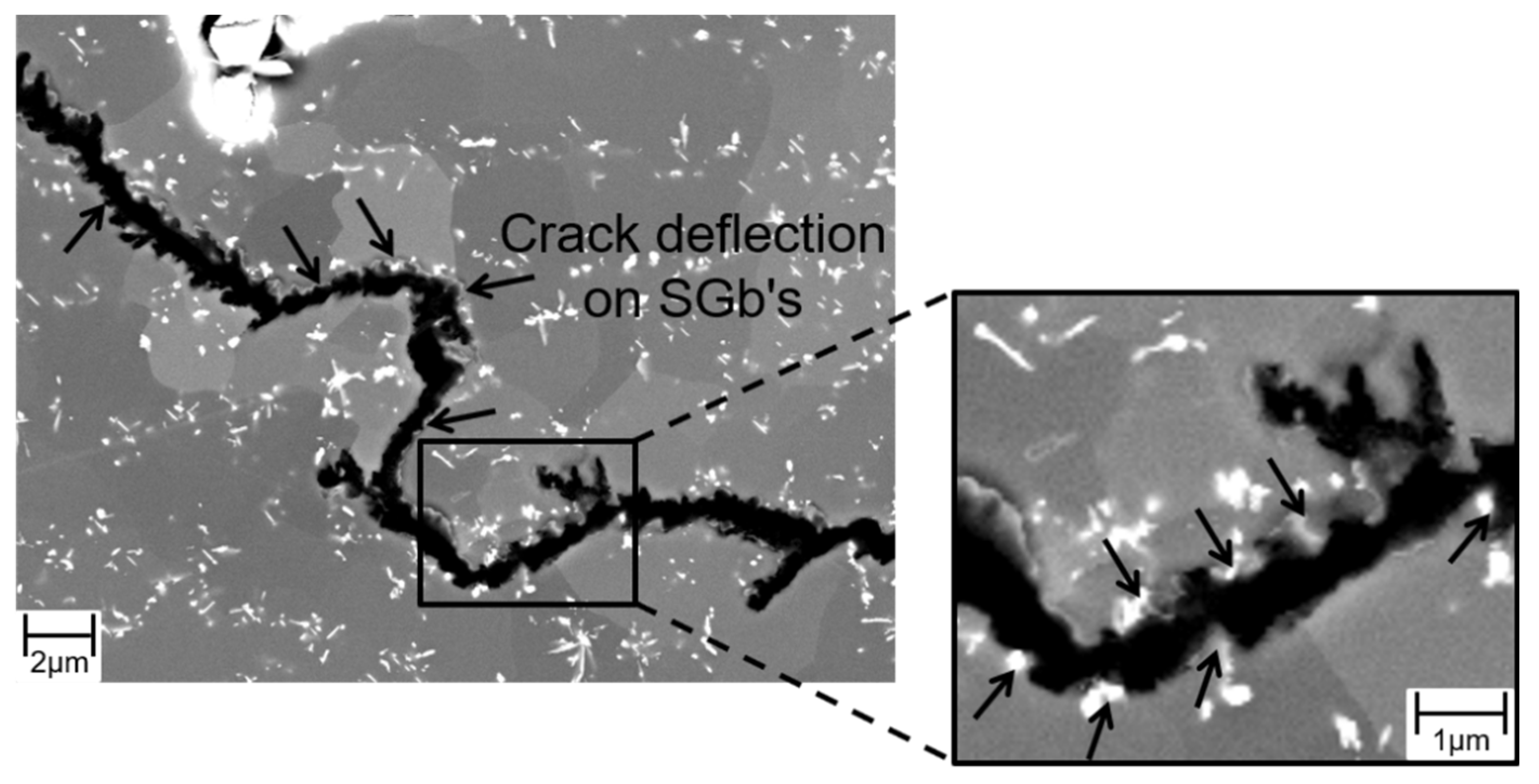 Materials 15 06280 g013 550