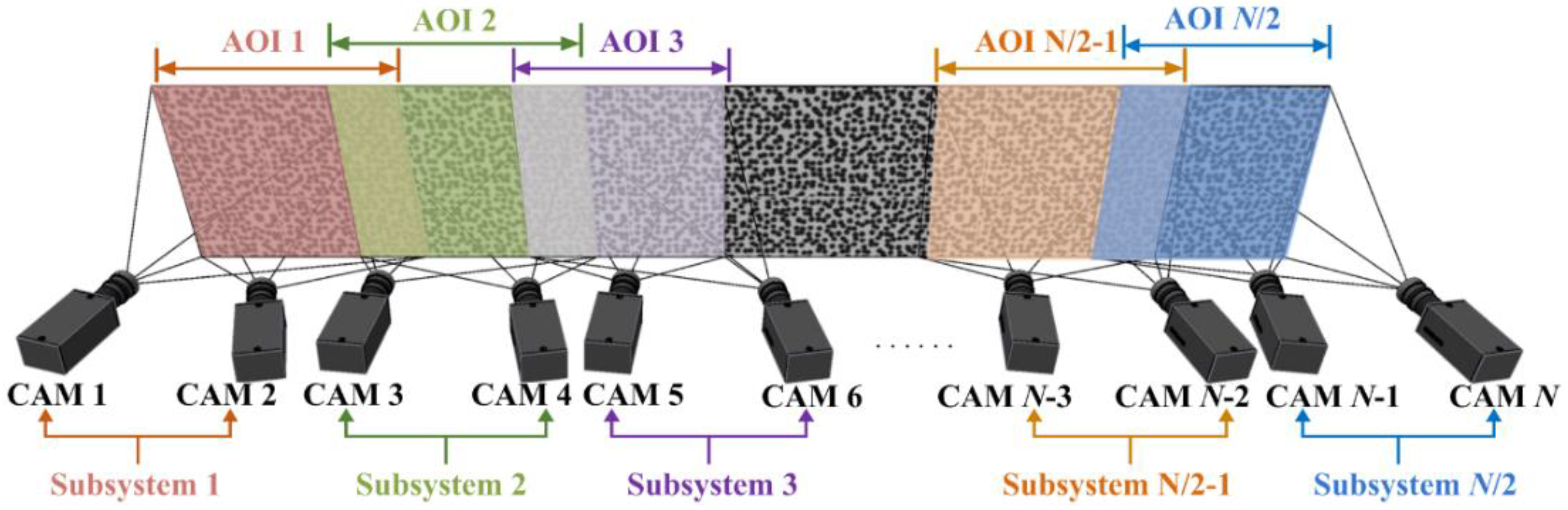 Materials 15 06281 g006 550