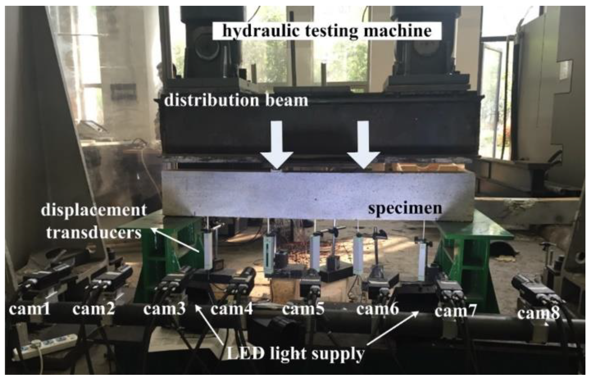 Materials 15 06281 g009 550