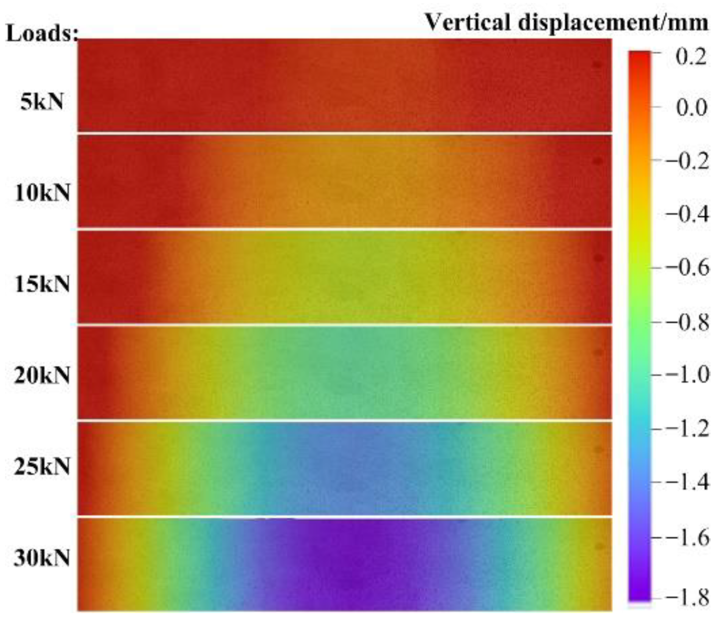 Materials 15 06281 g013 550