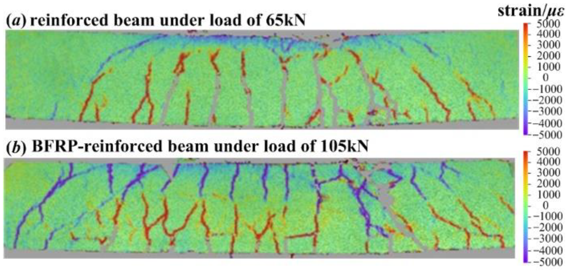 Materials 15 06281 g015 550