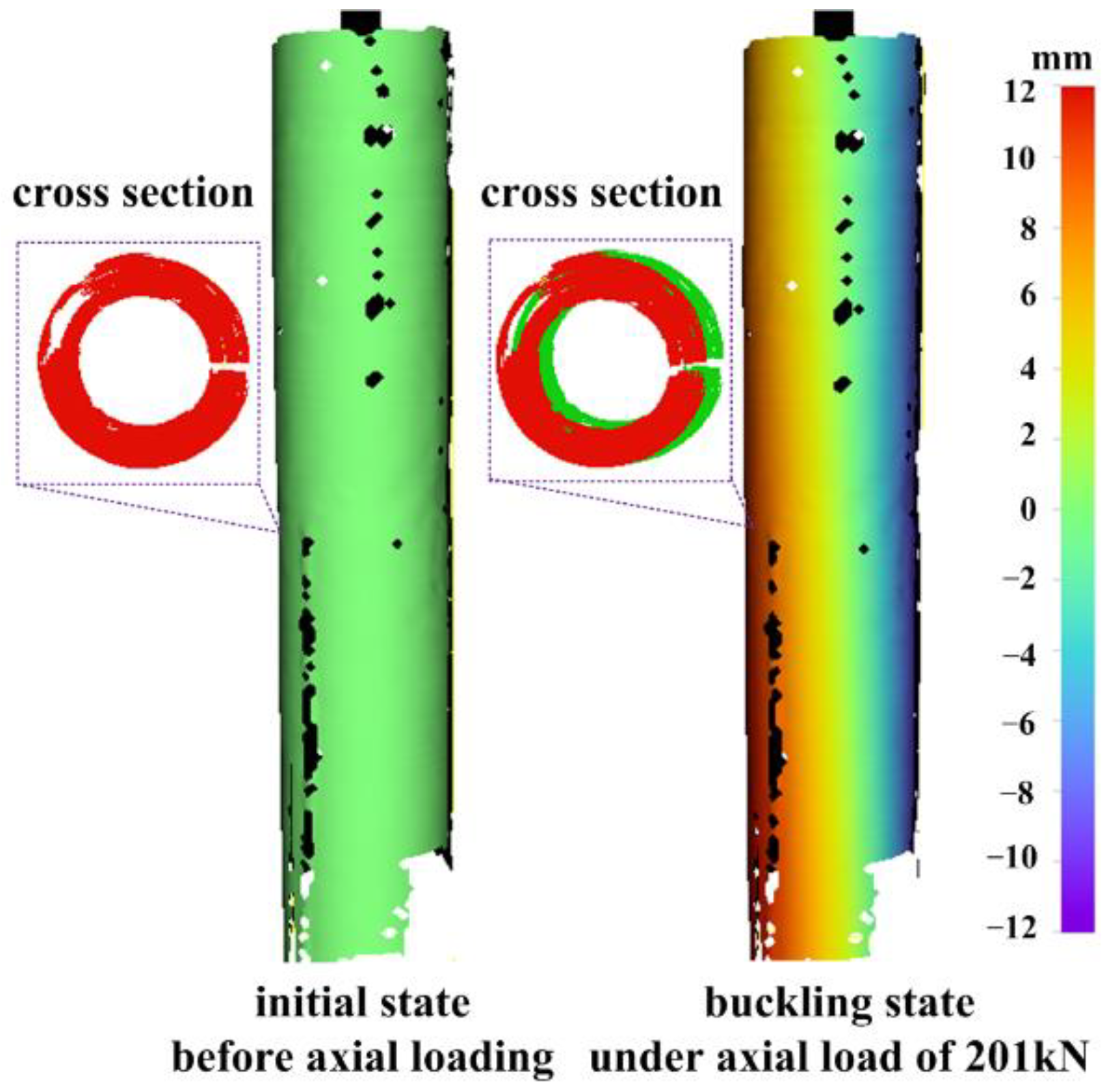 Materials 15 06281 g021 550
