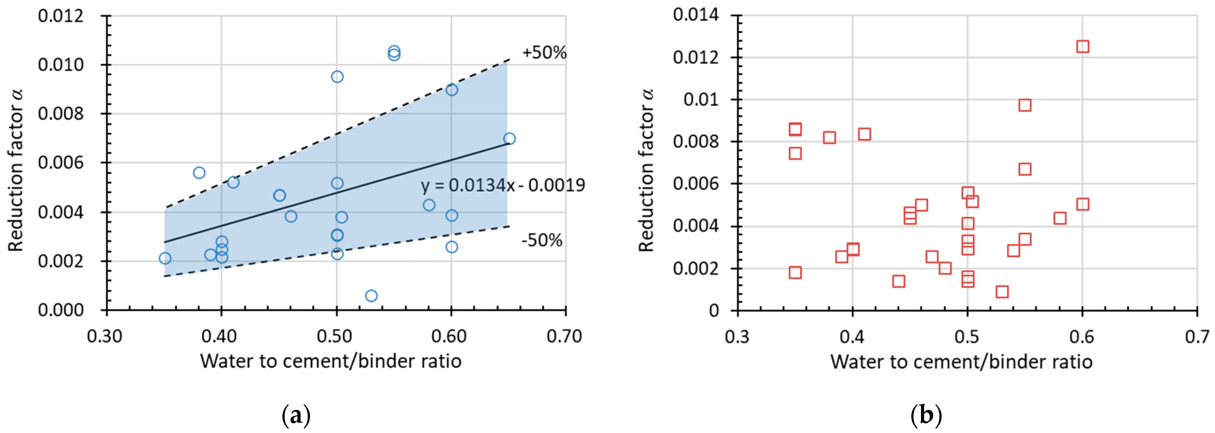 Materials 15 06282 g015 Materials 15 06282 g015