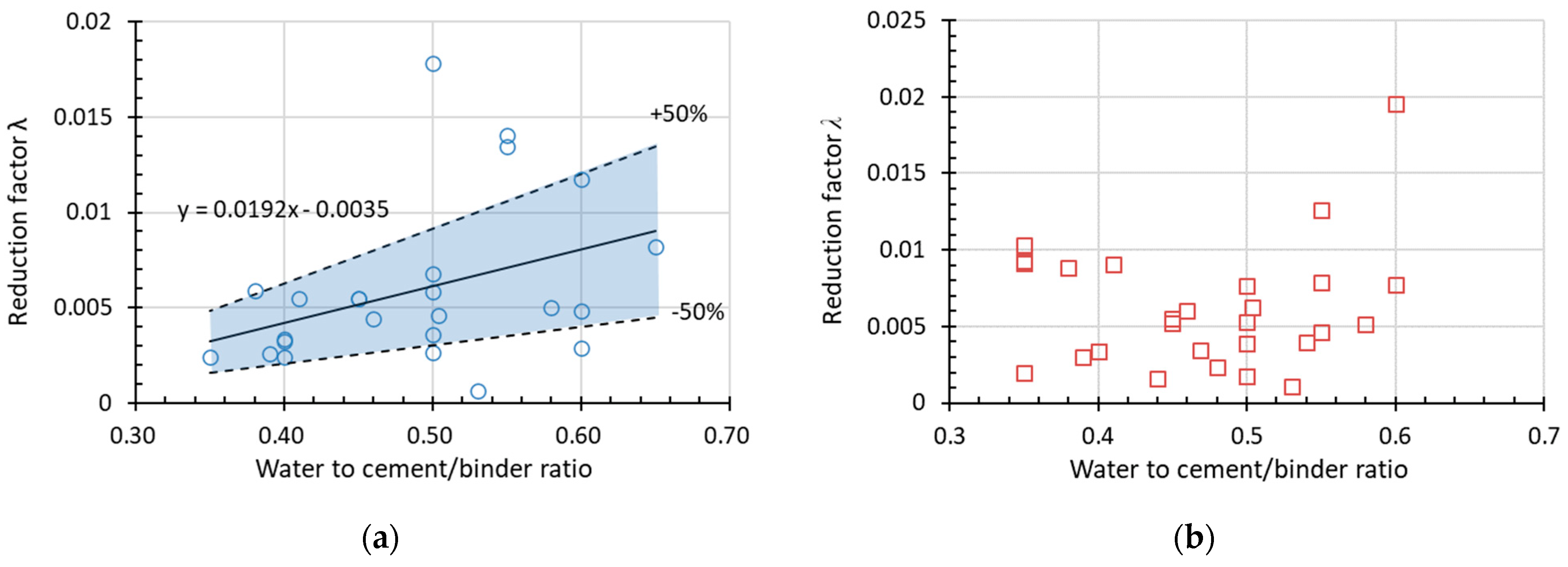 Materials 15 06282 g017 Materials 15 06282 g017