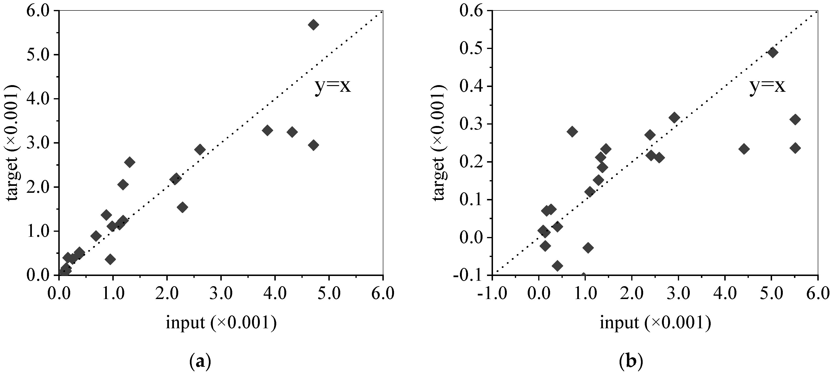 Materials 15 06282 g023 Materials 15 06282 g023