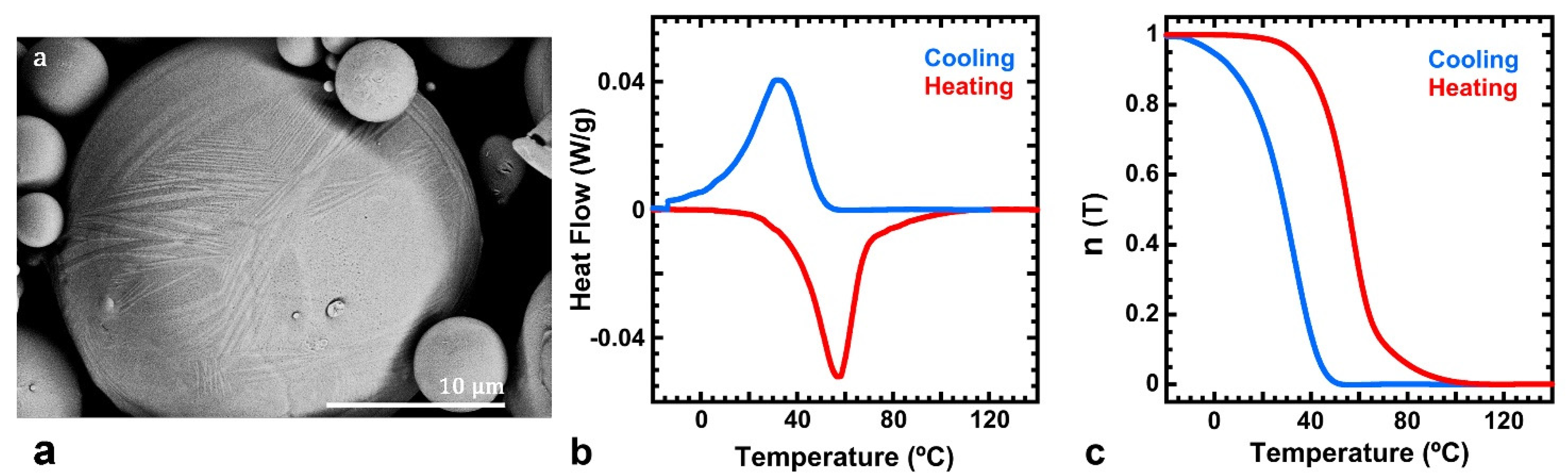 Materials 15 06284 g003