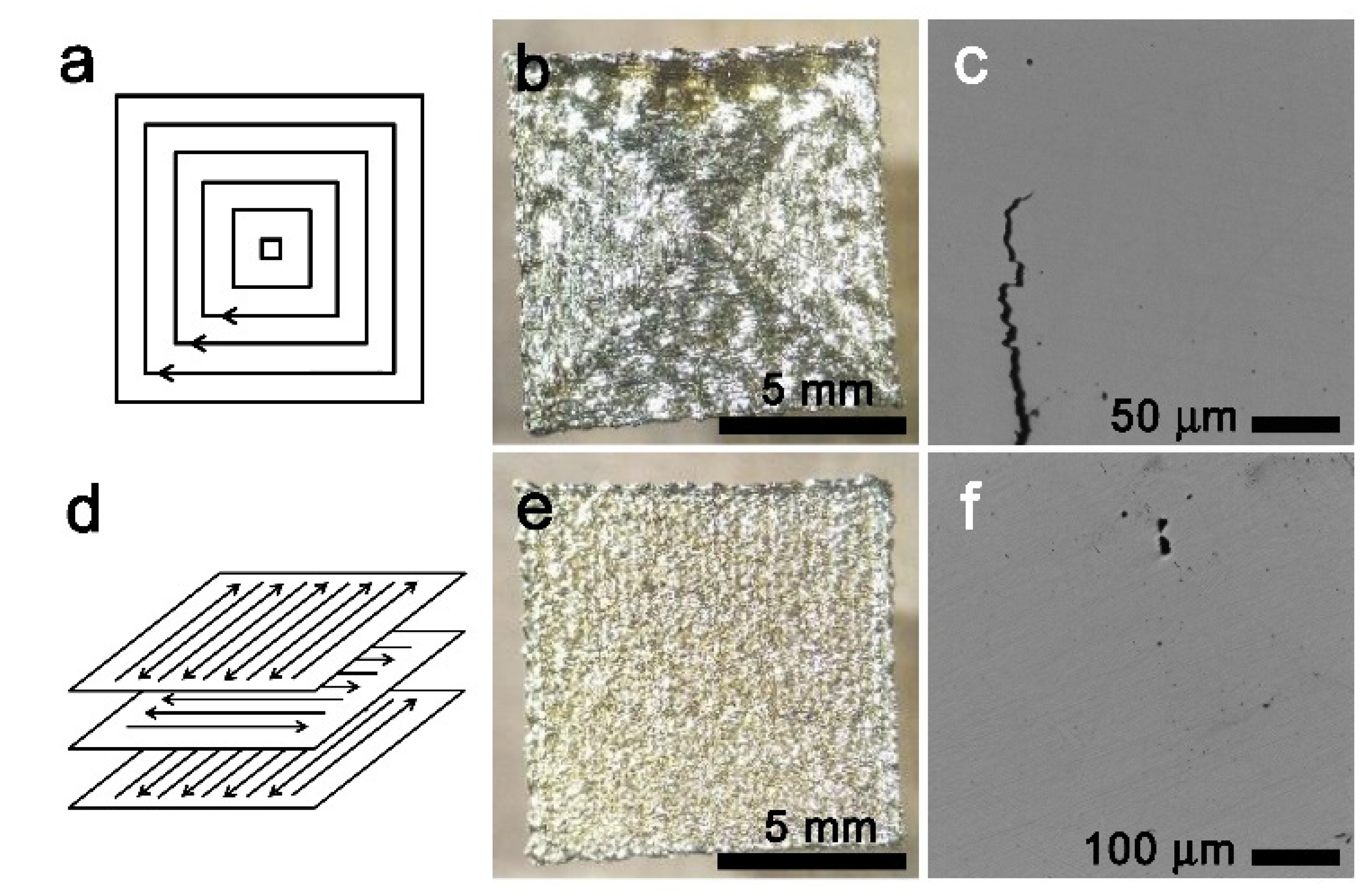 Materials 15 06284 g005