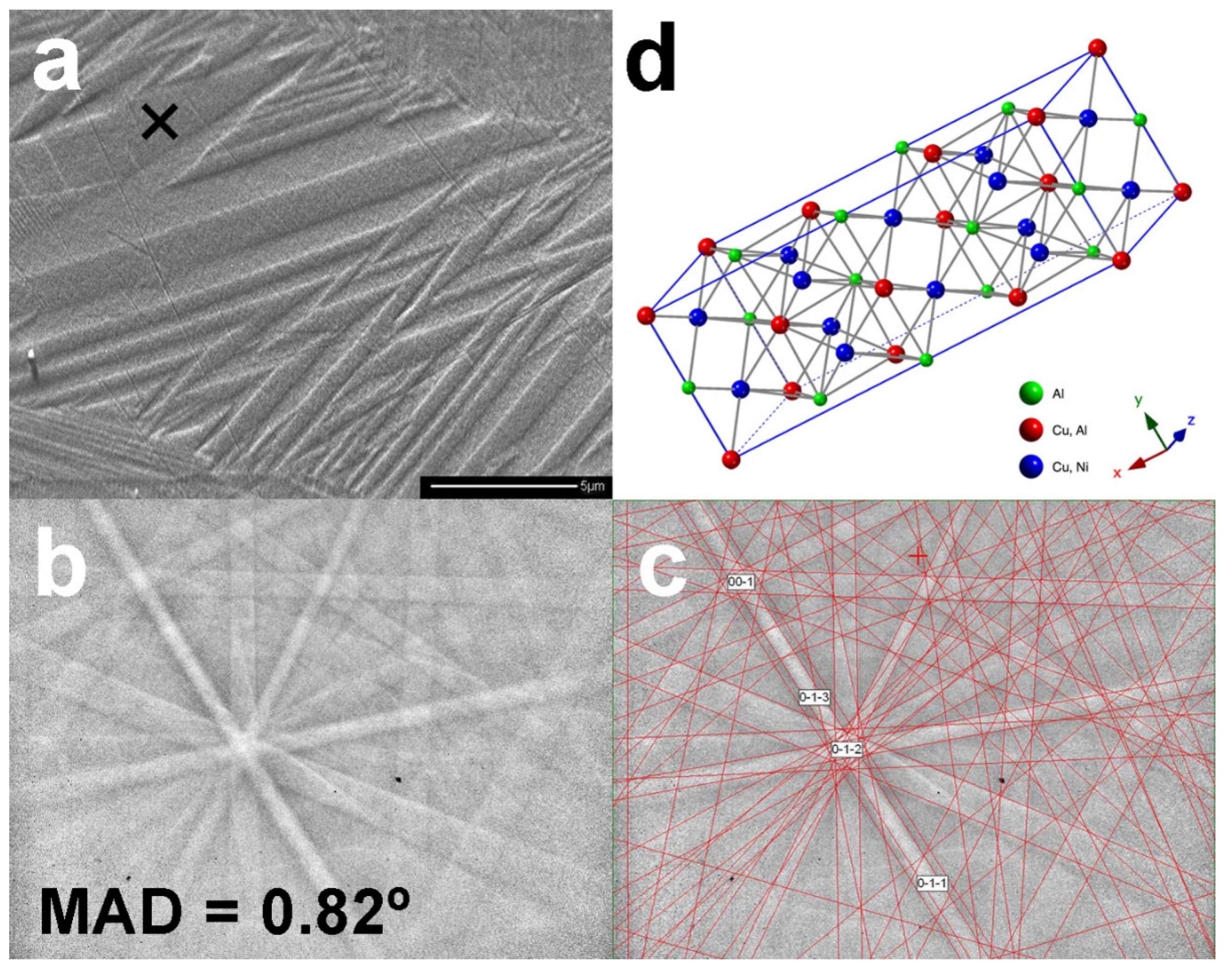 Materials 15 06284 g012