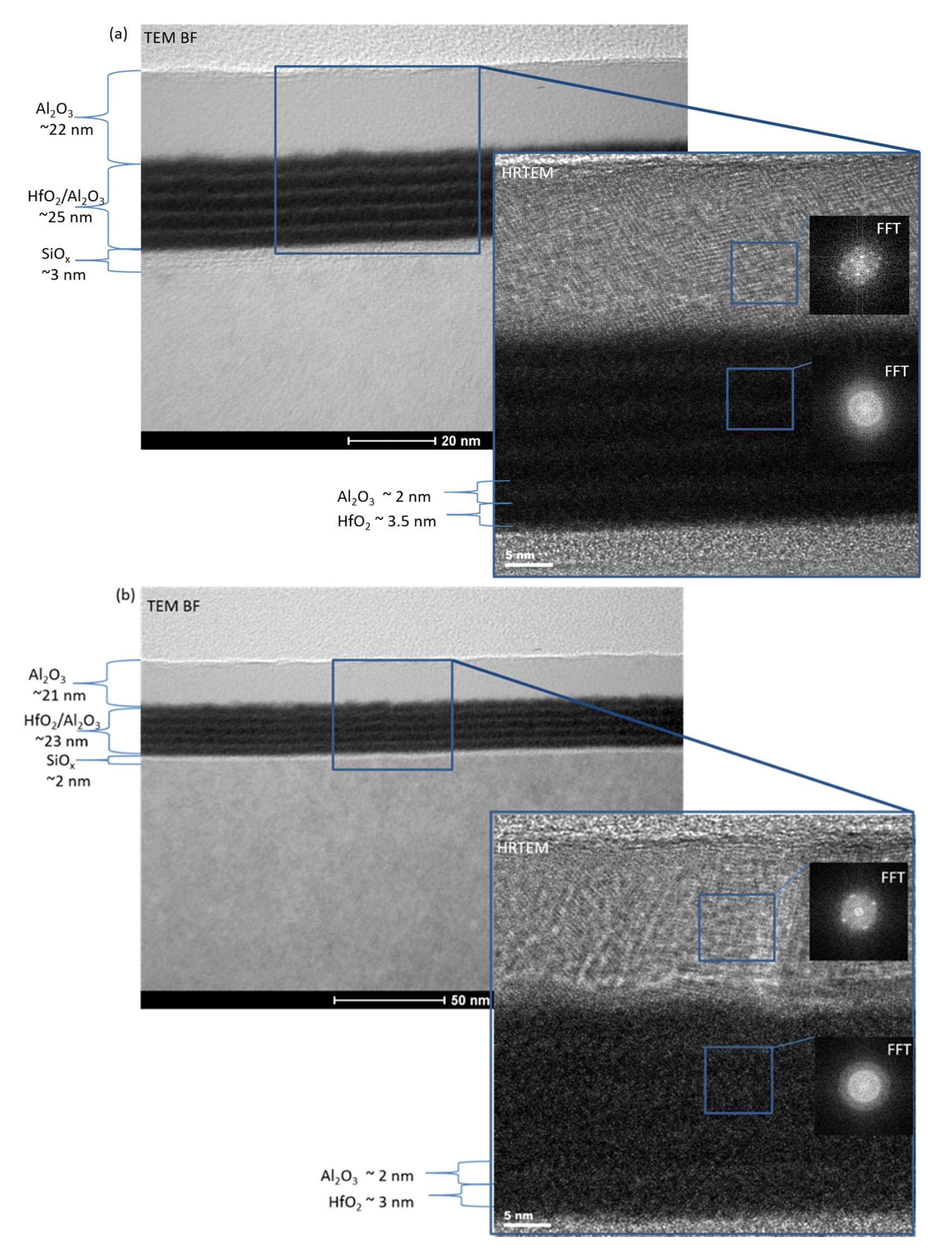 Materials 15 06285 g002