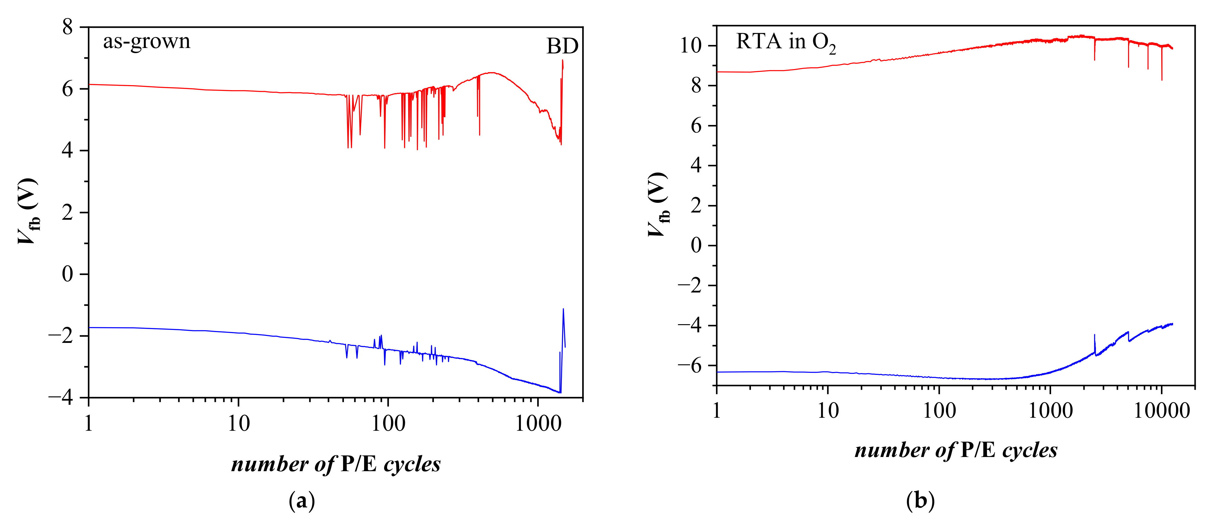 Materials 15 06285 g006