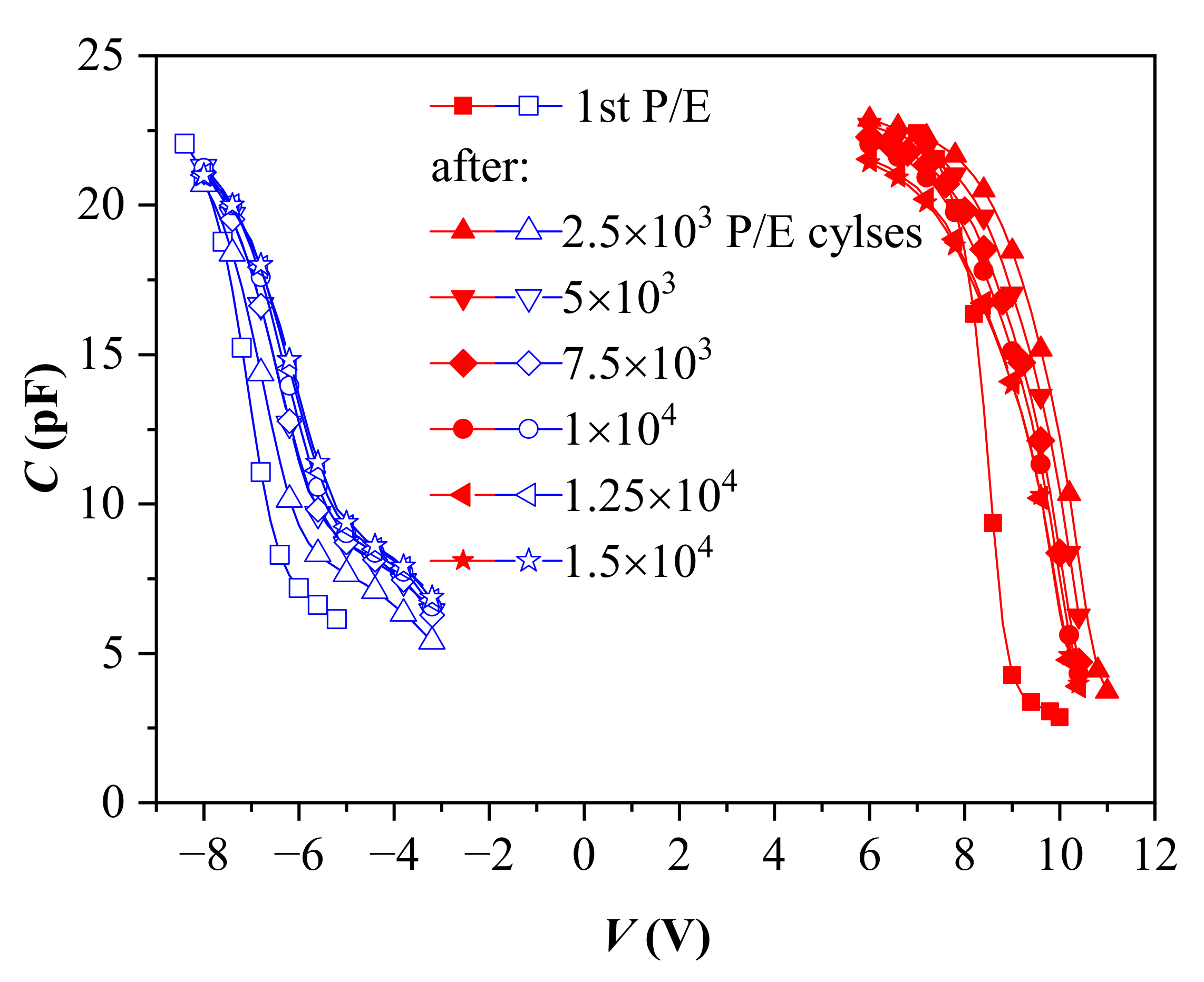 Materials 15 06285 g007